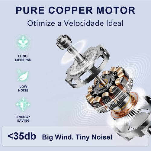 PURE COPPER MOTOR  
Otimiza a Velocidade Ideal  
LONG LIFESPAN  
LOW NOISE  
ENERGY SAVING  
<35db  
Big Wind. Tiny Noise!