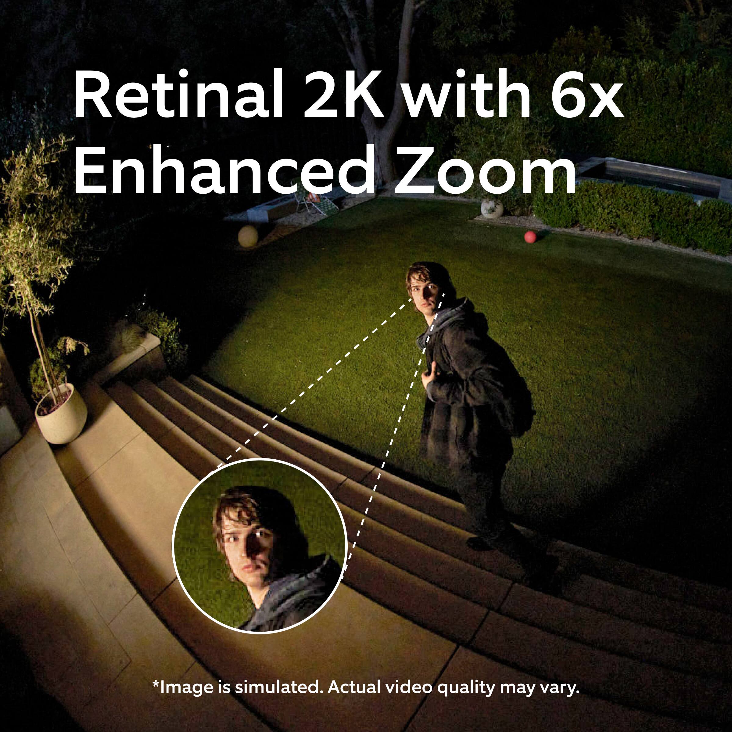 Retinal 2K with 6x Enhanced Zoom  
*Image is simulated. Actual video quality may vary.