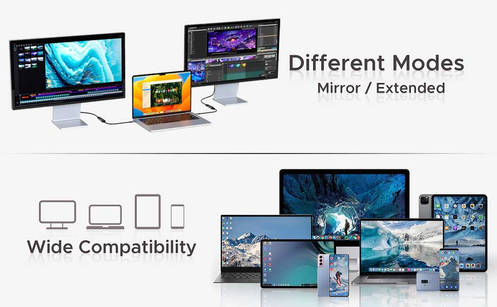 Different Modes  
Mirror / Extended  

Wide Compatibility