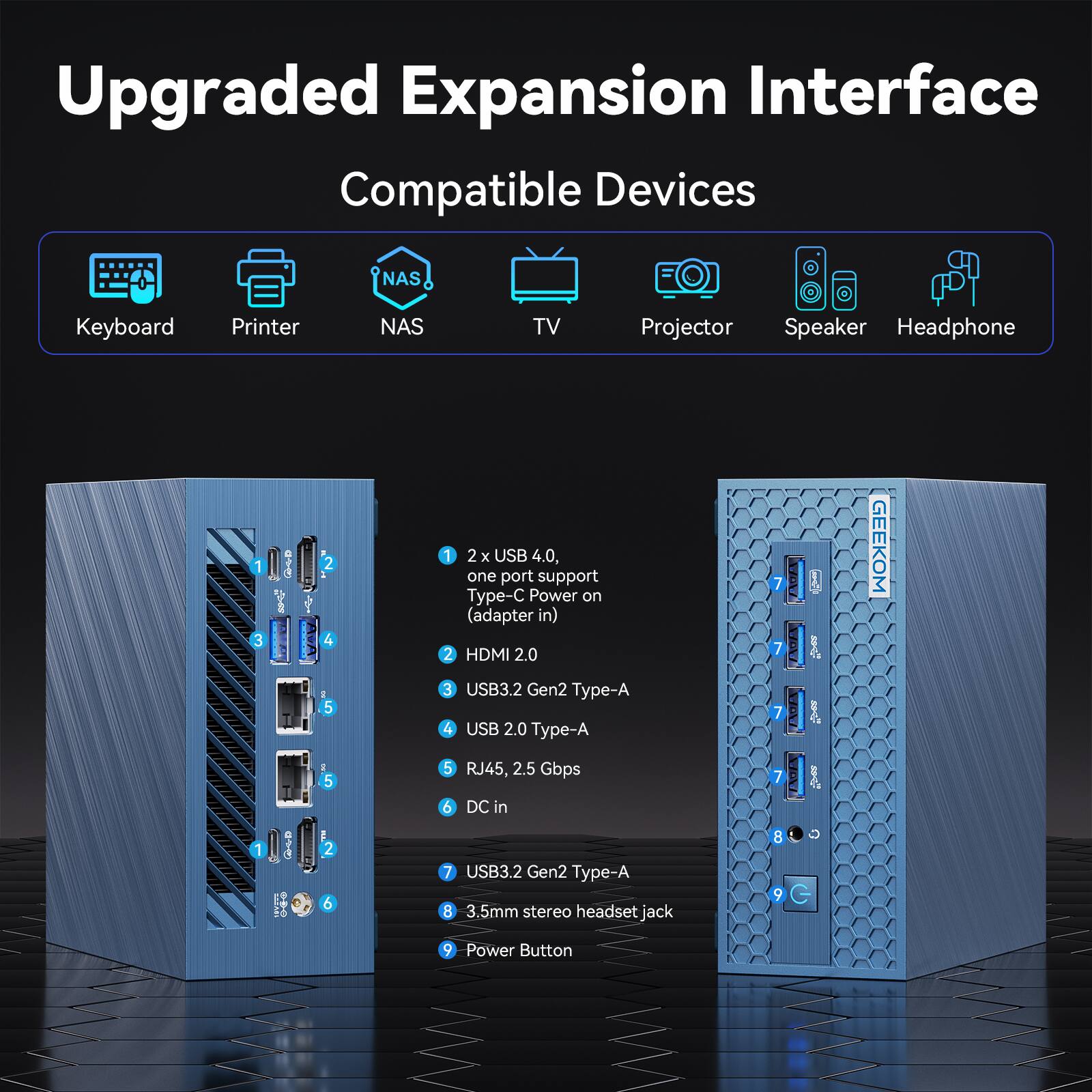 Upgraded Expansion Interface
Compatible Devices
NAS Keyboard Printer NAS TV Projector Speaker Headphone
1 3 JS AA 2 4 4 5 1 2 x USB 4.0, one port support Type-C Power on (adapter in) 2 HDMI 2.0 3 USB3.2 Gen2 Type-A 4 USB 2.0 Type-A 7 7 7 JONI  GEEKOM d 5 5 RJ45, 2.5 Gbps 6 DC in 7 3 1 I 2 7 USB3.2 Gen2 Type-A 8 3.5mm stereo headset jack 8 C 9 G 9 Power Button