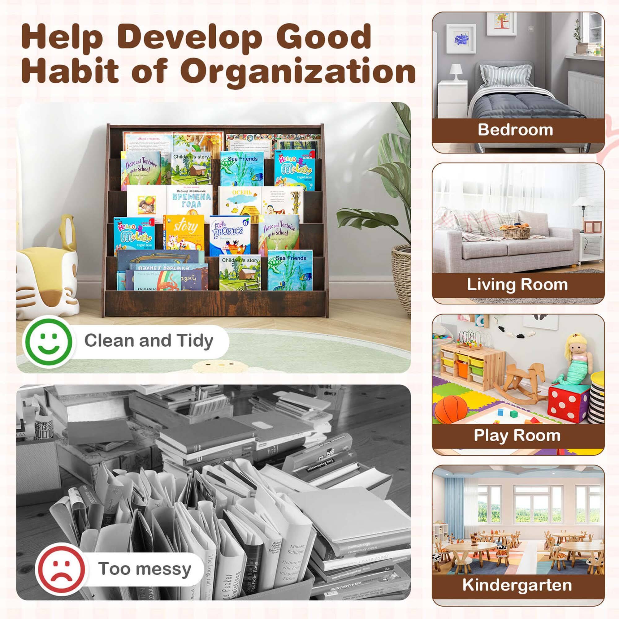 Help Develop Good Habit of Organization

Bedroom

Living Room Clean and Tidy

Play Room Too messy

Kindergarten