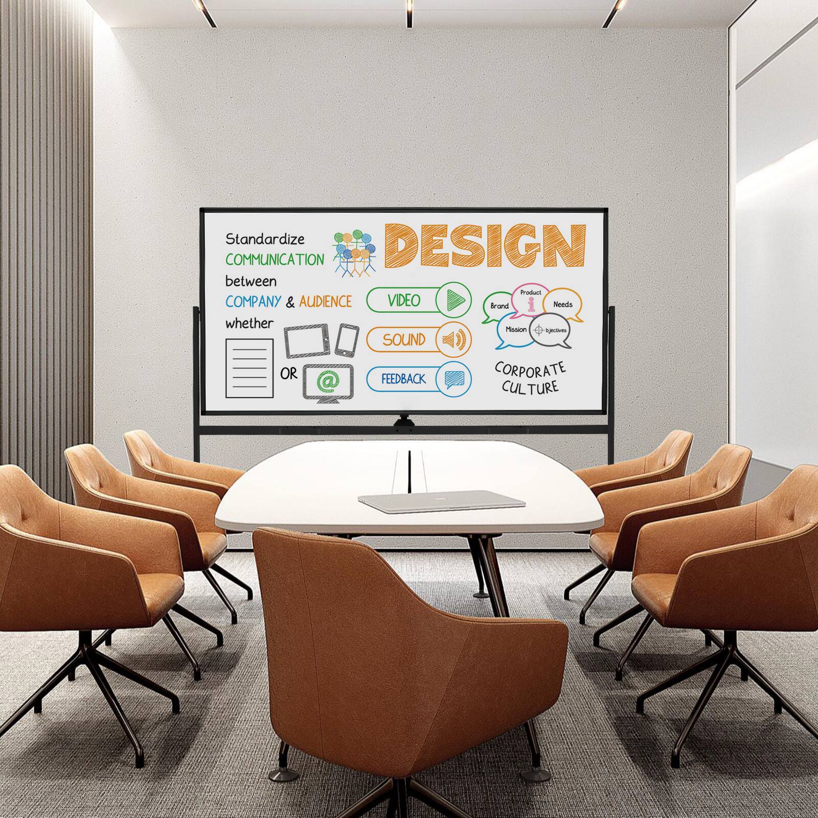 Standardize COMMUNICATION DESIGN between Product COMPANY & AUDIENCE whether Asn VIDEO SOUND OR CORPORATE FEEDBACK CULTURE