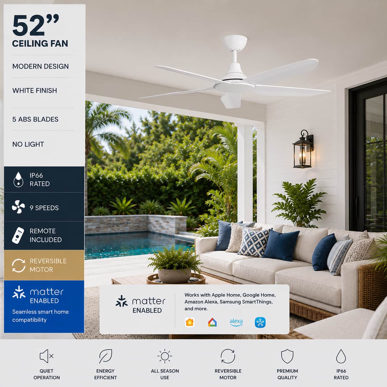 52" CEILING FAN  
MODERN DESIGN  
WHITE FINISH  
5 ABS BLADES  
NO LIGHT  
IP66 RATED  
9 SPEEDS  
REMOTE INCLUDED  
REVERSIBLE MOTOR  
matter ENABLED  
Seamless smart home compatibility  
Works with Apple Home, Google Home, Amazon Alexa, Samsung SmartThings, and more.  
QUIET OPERATION  
ENERGY EFFICIENT  
ALL SEASON USE  
REVERSIBLE MOTOR  
PREMIUM QUALITY  
IP66 RATED