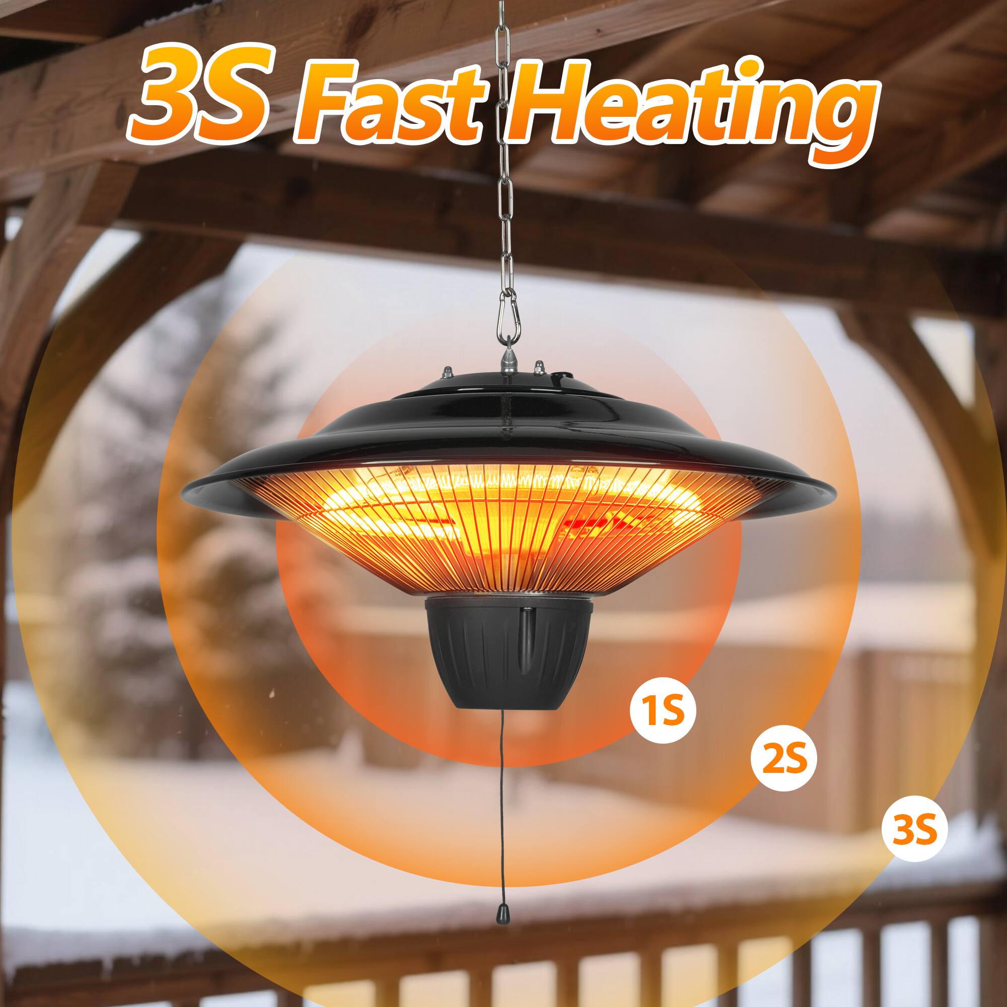 3S Fast Heating
1S 2S 3S