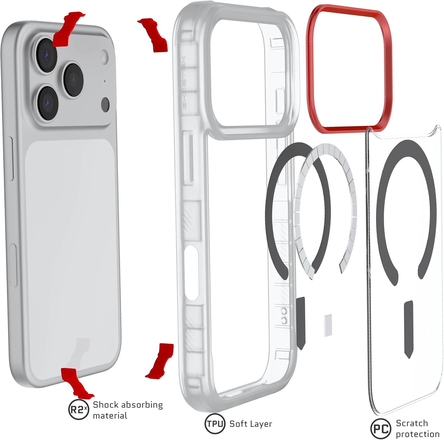 - Shock absorbing material
- TPU Soft Layer
- Scratch protection