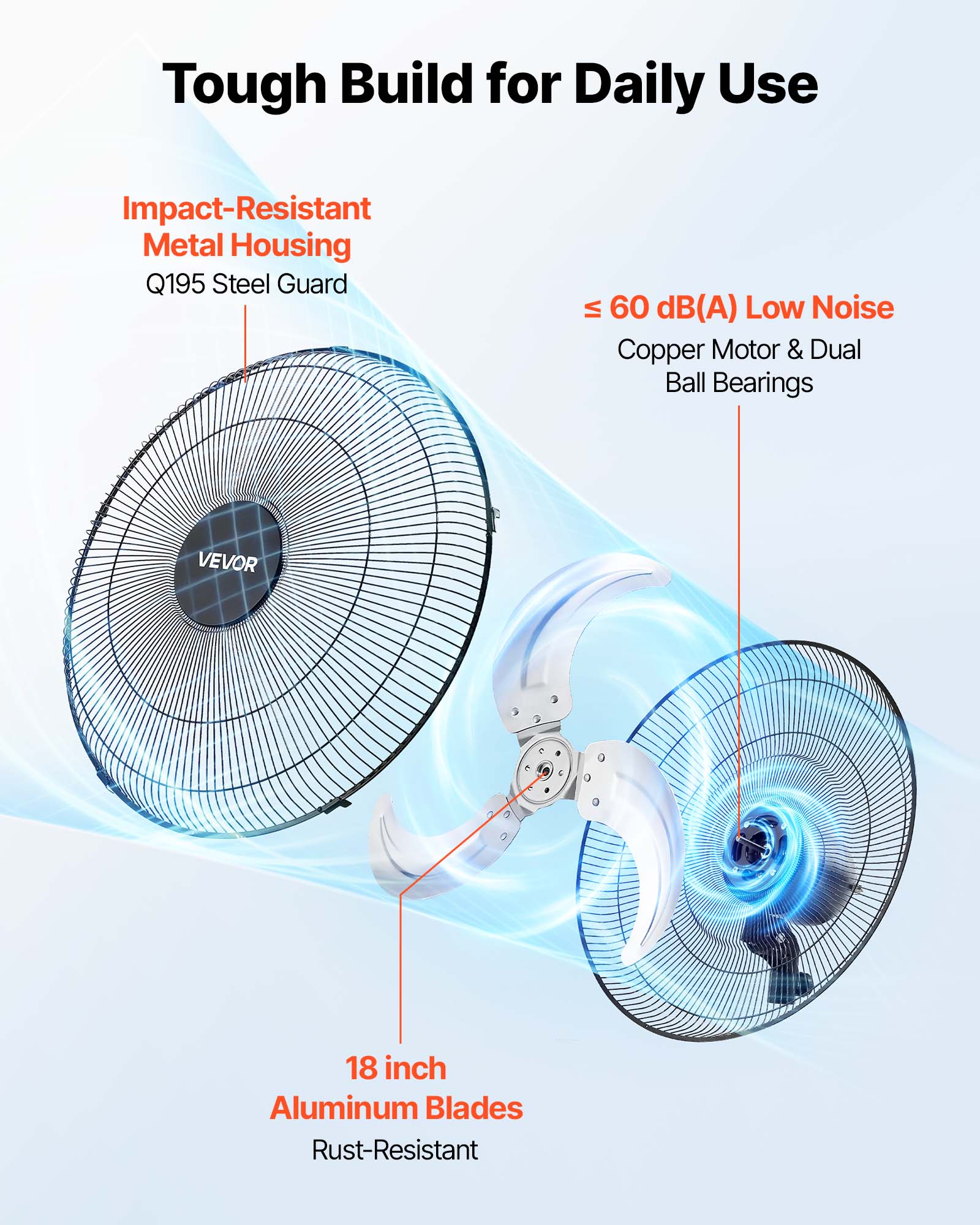 Tough Build for Daily Use

- Impact-Resistant Metal Housing
  - Q195 Steel Guard

- ≤ 60 dB(A) Low Noise
  - Copper Motor & Dual Ball Bearings

- 18 inch Aluminum Blades
  - Rust-Resistant