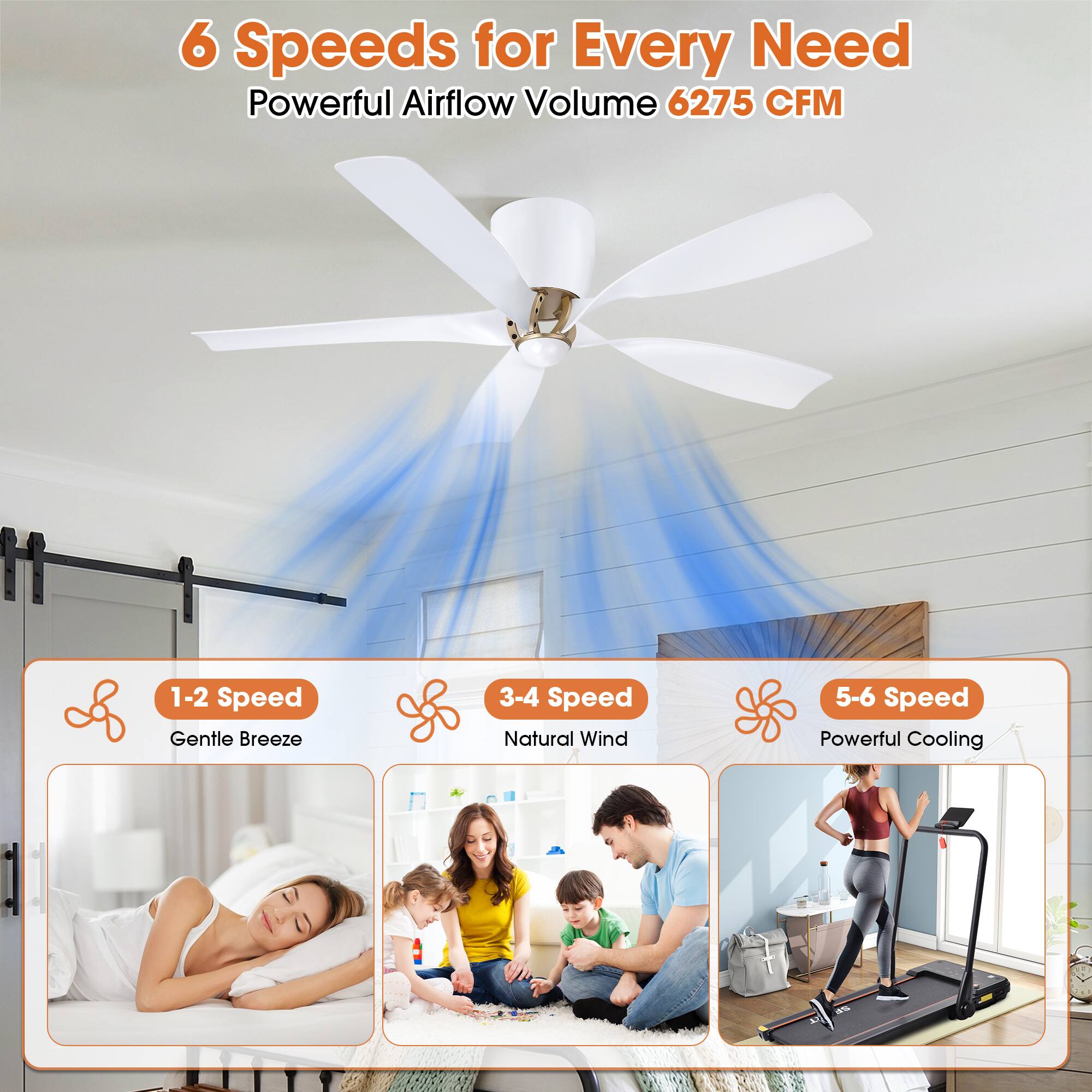 6 Speeds for Every Need  
Powerful Airflow Volume 6275 CFM  

1-2 Speed Gentle Breeze  
3-4 Speed Natural Wind  
5-6 Speed Powerful Cooling