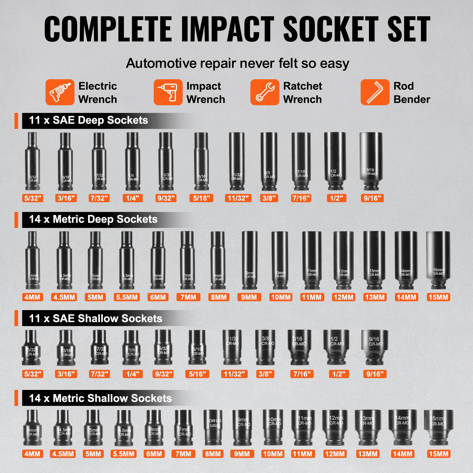 COMPLETE IMPACT SOCKET SET Automotive repair never felt so easy Electric Wrench Impact Wrench Ratchet Wrench Bender 11 x SAE Deep Sockets 14 x Metric Deep Sockets 11 x SAE Shallow Sockets 14 x Metric Shallow Sockets 5/32" 3/16" 7/32" 1/4" 9/32" 5/16" 11/32" 3/8" 7/16" 1/2" 9/16" 4MM 4.5MM 5MM 5.5MM 6MM 7MM 8MM 9MM 10MM 11MM 12MM 13MM 14MM 15MM
