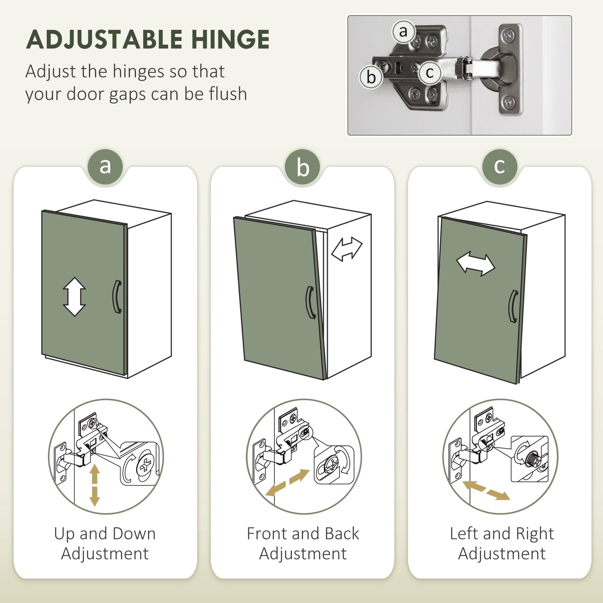 ADJUSTABLE HINGE Adjust the hinges so that your door gaps can be flush

b
a
C
Up and Down Adjustment
Front and Back Adjustment
Left and Right Adjustment