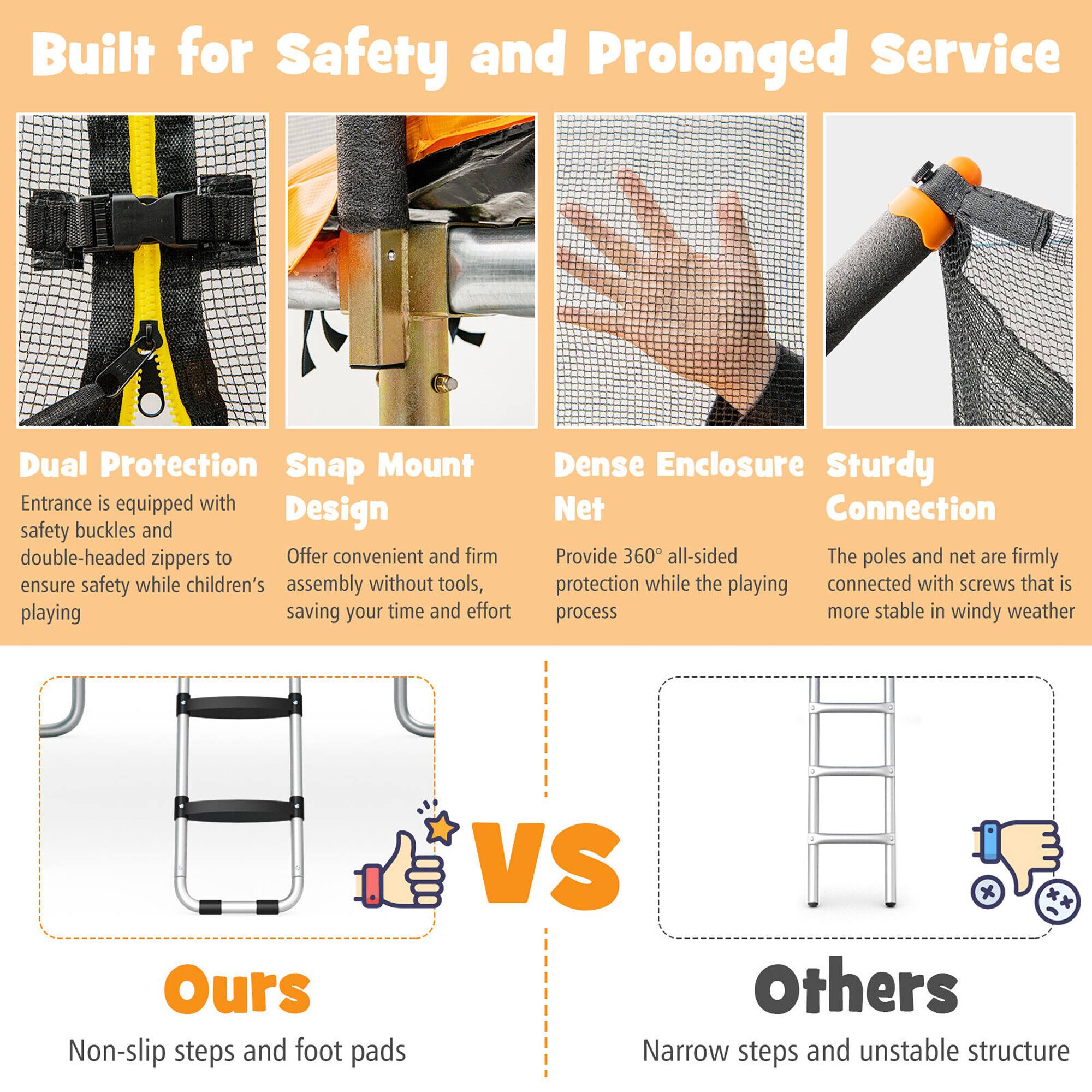 Built for Safety and Prolonged Service

Dual Protection  
Entrance is equipped with safety buckles and double-headed zippers to ensure safety while children's playing

Snap Mount Design  
Offer convenient and firm assembly without tools, saving your time and effort

Dense Enclosure Net  
Provide 360° all-sided protection while the playing process

Sturdy Connection  
The poles and net are firmly connected with screws that is more stable in windy weather

Ours  
Non-slip steps and foot pads

VS

Others  
Narrow steps and unstable structure