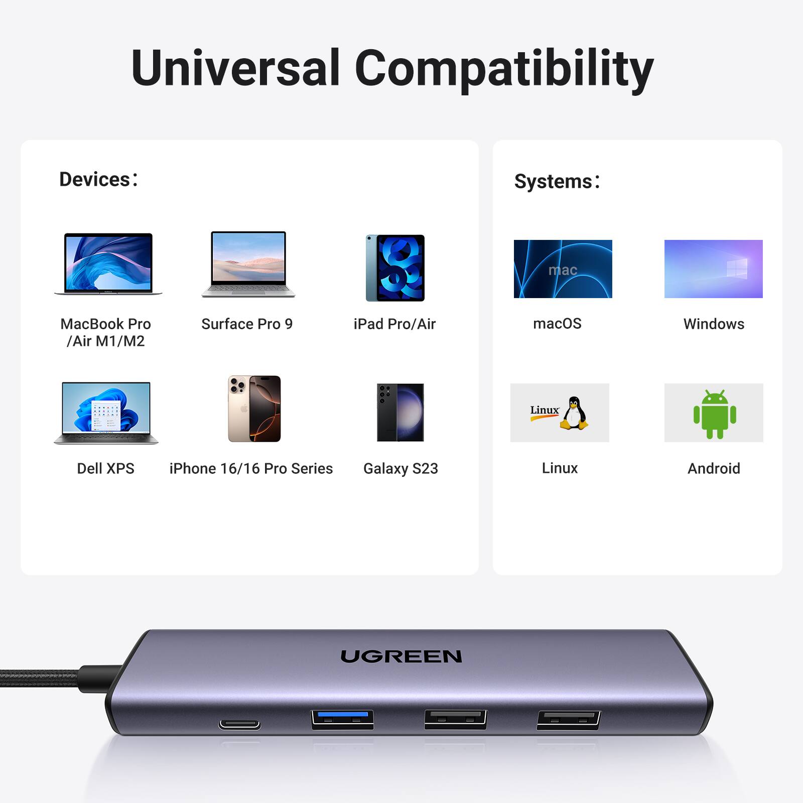 Universal Compatibility

Devices:
- MacBook Pro / Air M1/M2
- Surface Pro 9
- iPad Pro/Air
- Dell XPS
- iPhone 16/16 Pro Series
- Galaxy S23

Systems:
- macOS
- Windows
- Linux
- Android