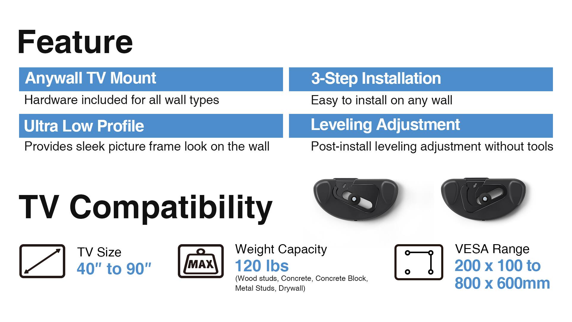Feature  
- Anywall TV Mount  
  Hardware included for all wall types  
- Ultra Low Profile  
  Provides sleek picture frame look on the wall  
- 3-Step Installation  
  Easy to install on any wall  
- Leveling Adjustment  
  Post-install leveling adjustment without tools  

TV Compatibility  
- TV Size: 40" to 90"  
- Weight Capacity: 120 lbs (Wood studs, Concrete, Concrete Block, Metal Studs, Drywall)  
- VESA Range: 200 x 100 to 800 x 600mm