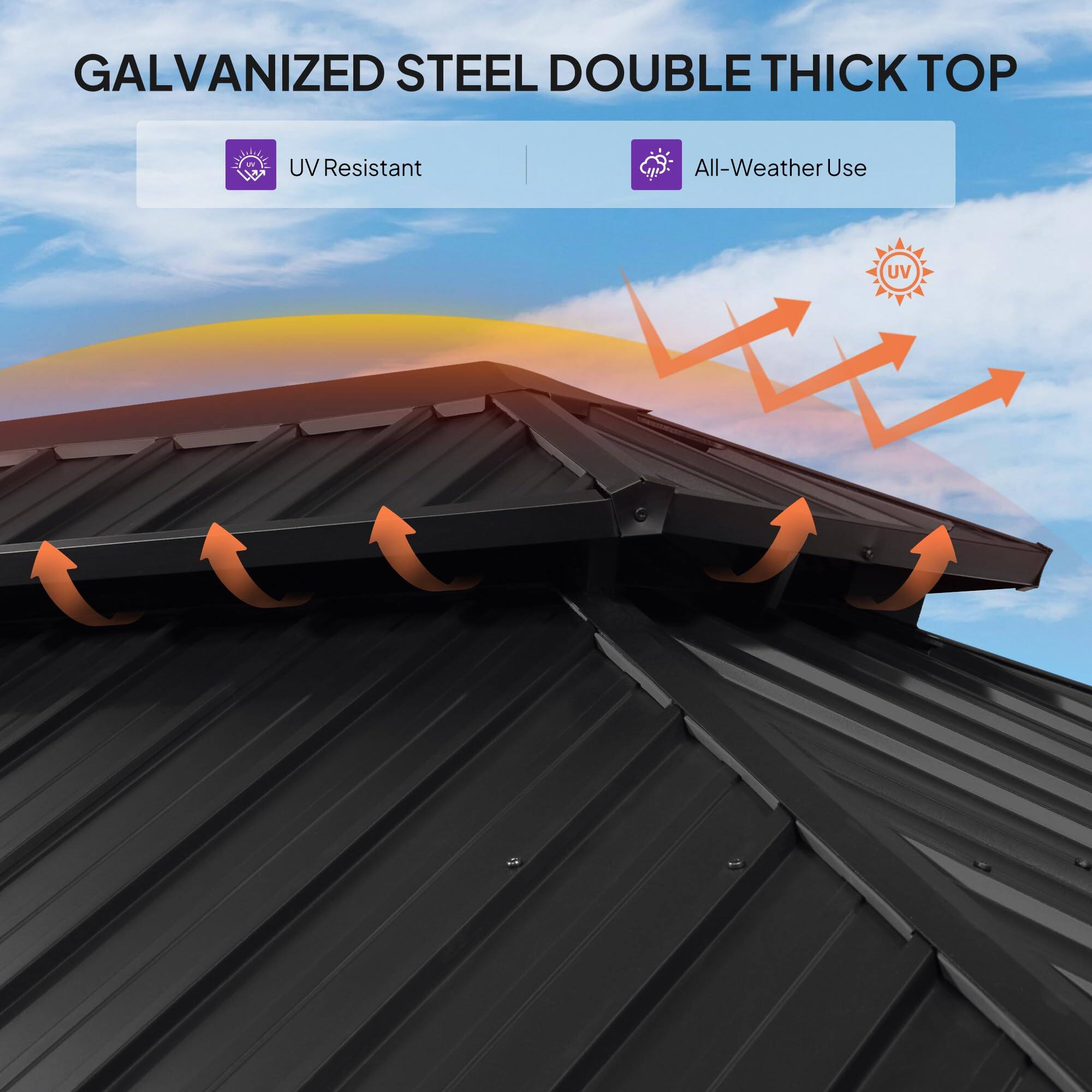 GALVANIZED STEEL DOUBLE THICK TOP  
- UV Resistant  
- All-Weather Use