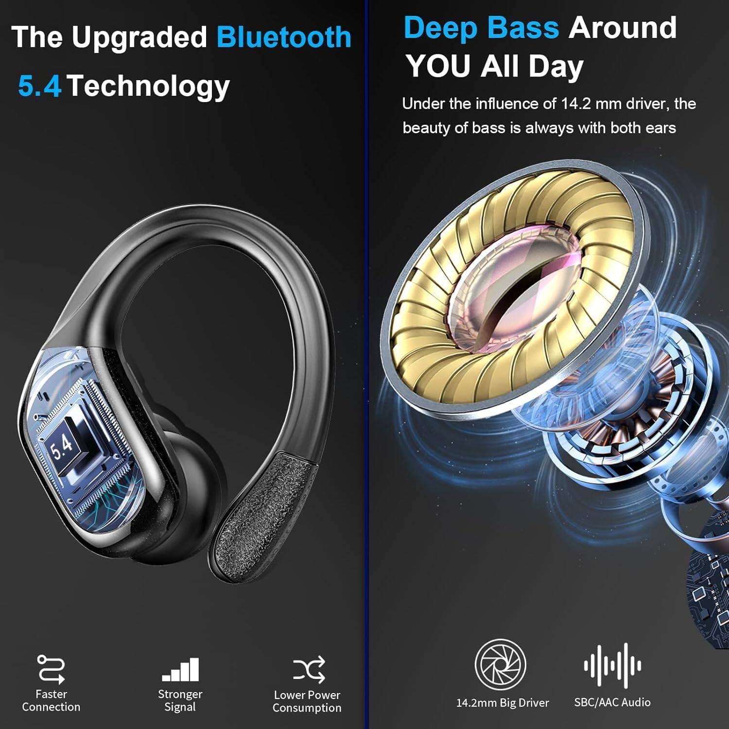 The Bluetooth 5.4 Technology

Deep Bass Around YOU All Day

Under the influence of 14.2 mm driver, the beauty of bass is always with both ears

Faster Connection
Stronger Signal
Lower Power Consumption
14.2mm Big Driver
SBC/AAC Audio
