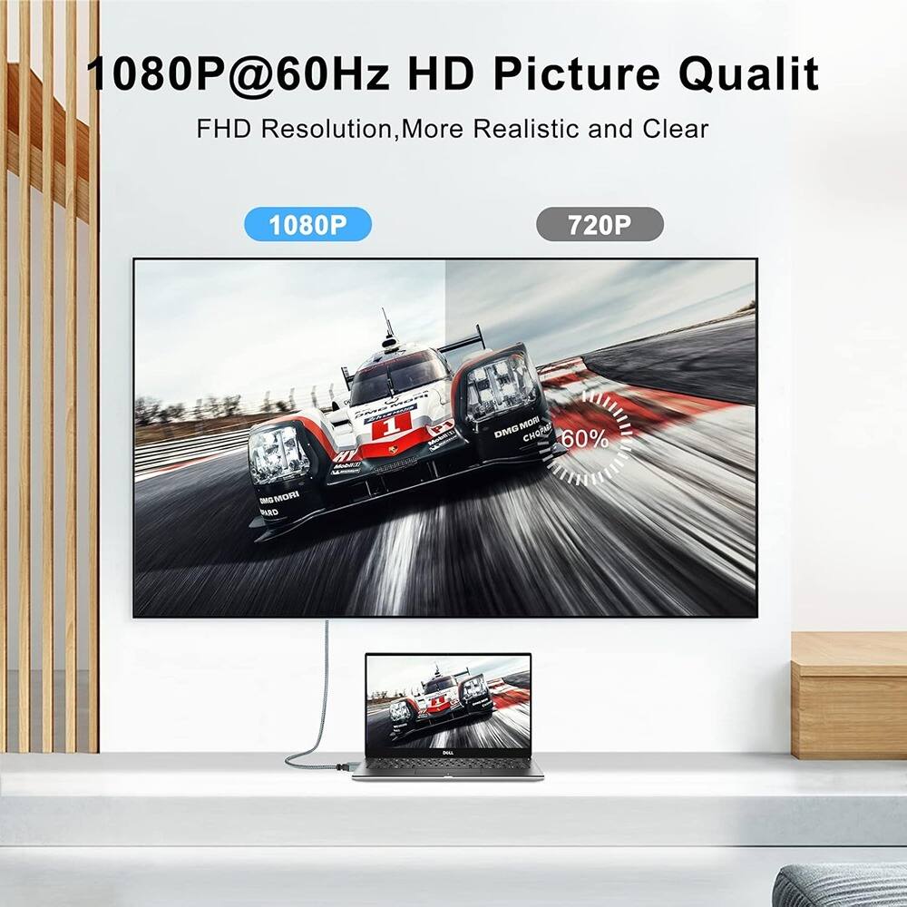 1080P@60Hz HD Picture Quality  
FHD Resolution, More Realistic and Clear  

1080P  
720P