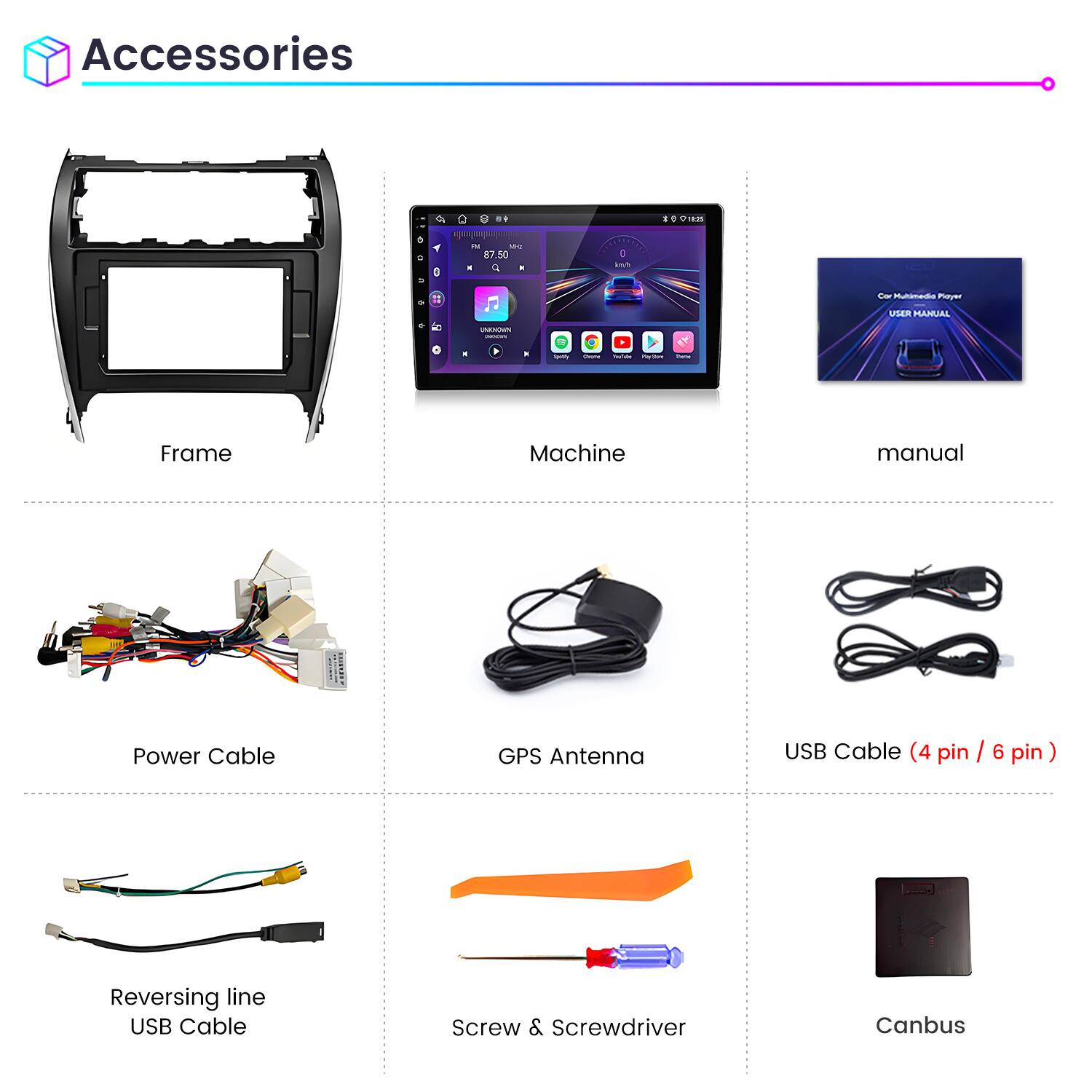Accessories

- Frame
- Machine
- Manual
- Power Cable
- GPS Antenna
- USB Cable (4 pin / 6 pin)
- Reversing line USB Cable
- Screw & Screwdriver
- Canbus