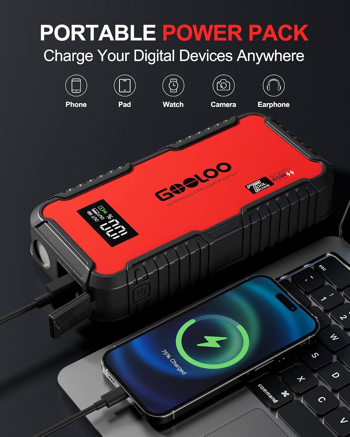 PORTABLE POWER PACK  
Charge Your Digital Devices Anywhere  
Phone Pad Watch Camera Earphone  

GT2000 65W  
GOeLOO  
SUPERSAFE CAR JUMPER STARTER  
DCORE 5  

6SB-C  
VSIvEva  

75% Charged
