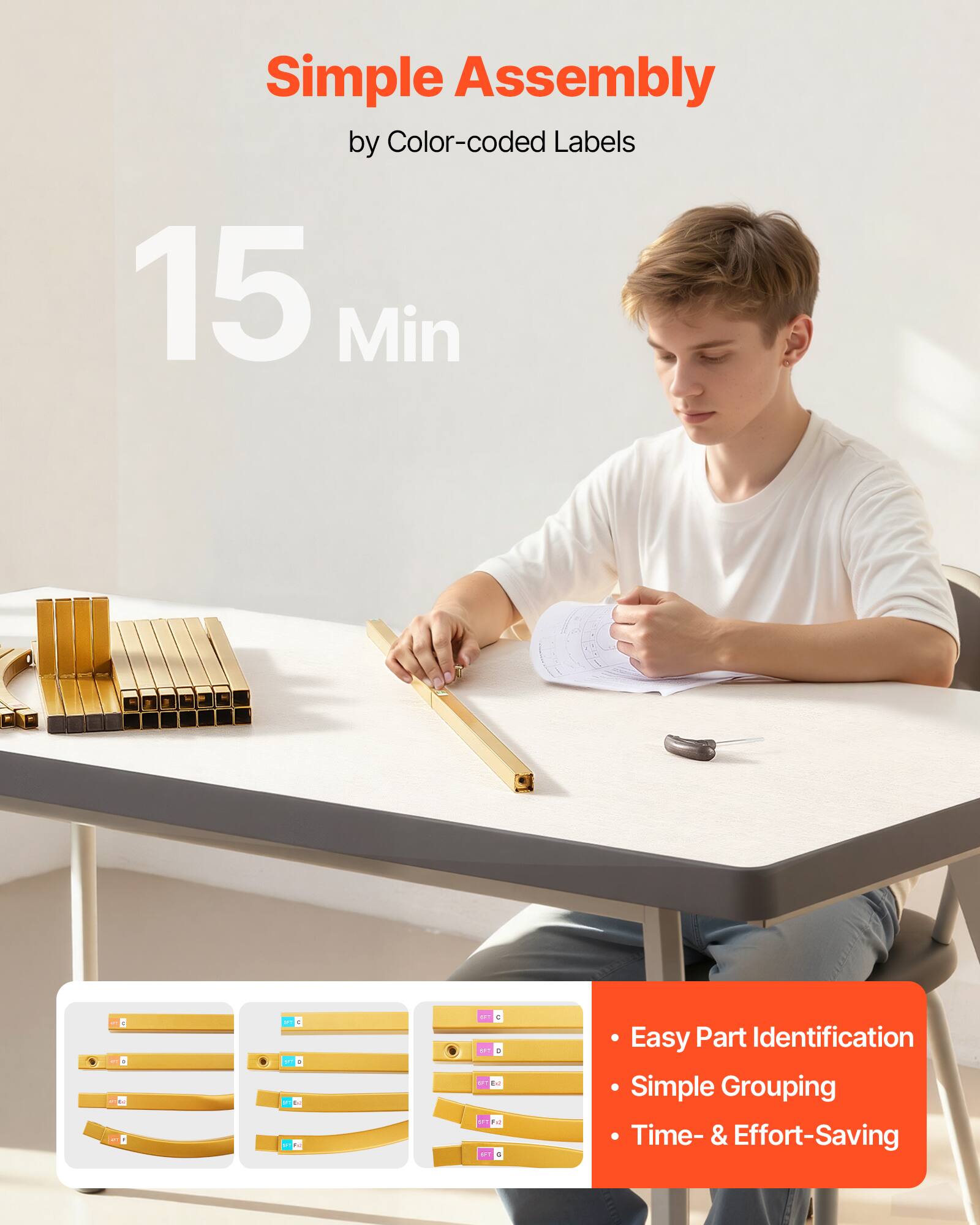 Simple Assembly by Color-coded Labels  
15 Min  

- Easy Part Identification  
- Simple Grouping  
- Time- & Effort-Saving