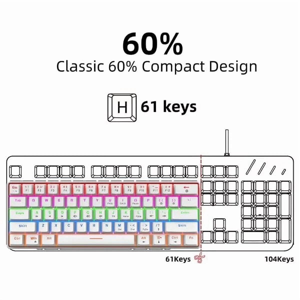 60% Classic Compact Design  
61 keys  

60% Classic 60% Compact Design  
61 keys  

61Keys  
104Keys