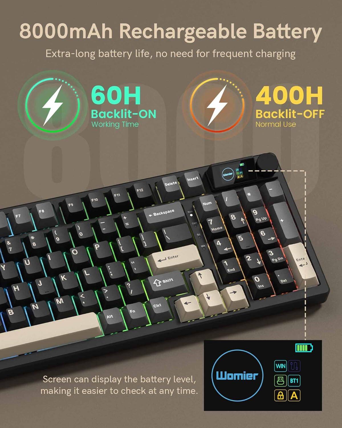 8000mAh Rechargeable Battery  
Extra-long battery life, no need for frequent charging  

60H Backlit-ON Working Time  
400H Backlit-OFF Normal Use  

Screen can display the battery level, making it easier to check at any time.  

Womier