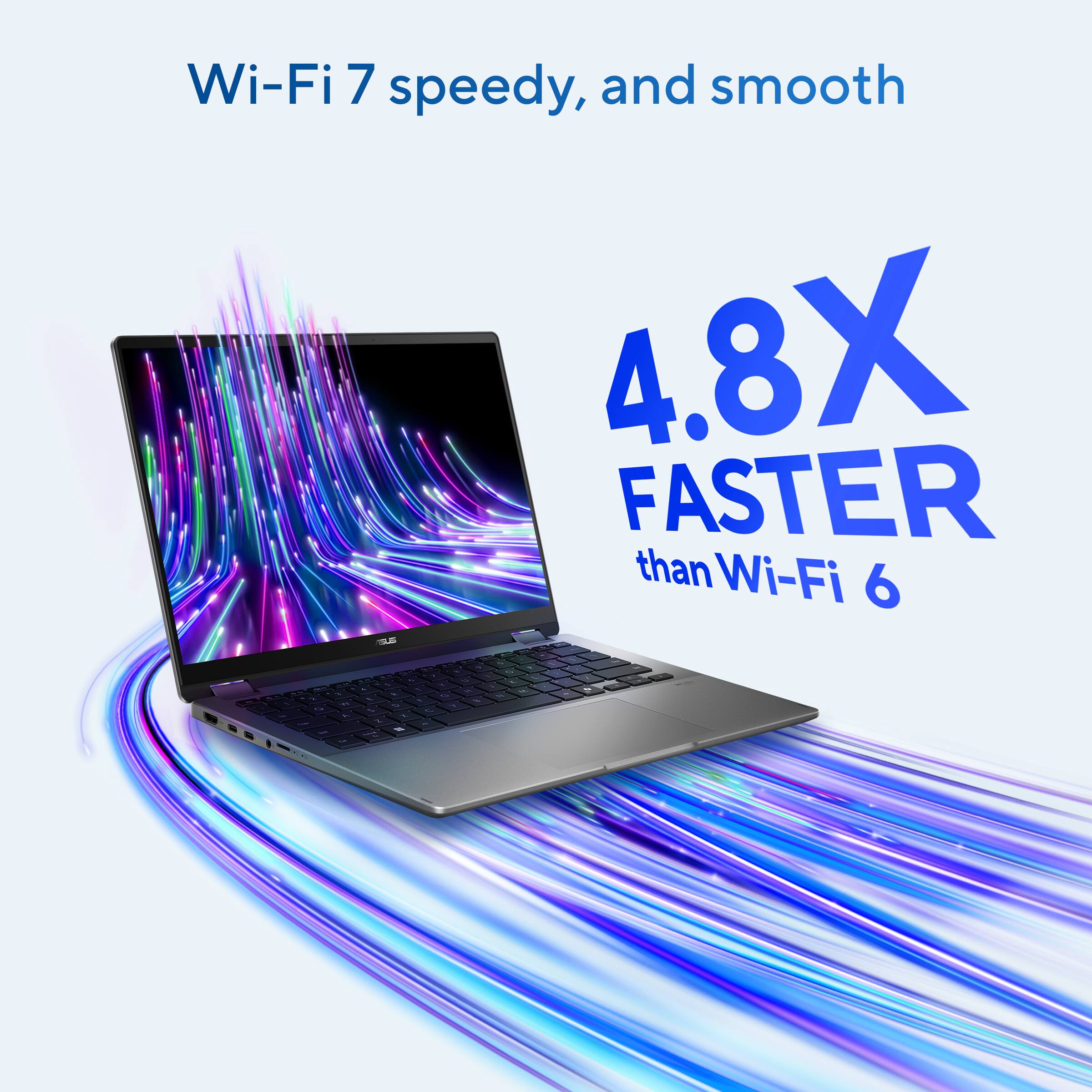 Wi-Fi 7 speedy, and smooth  
4.8X FASTER than Wi-Fi 6
