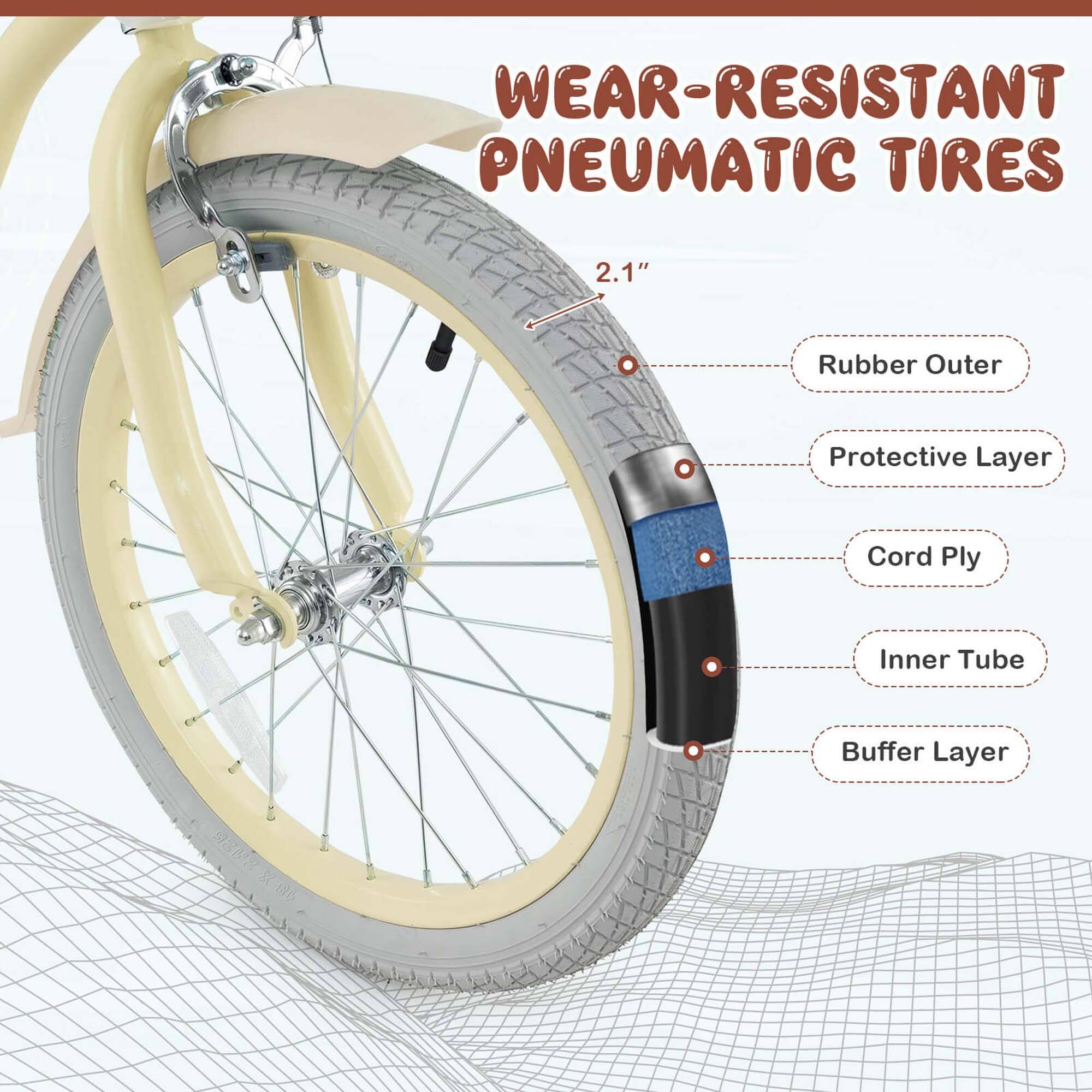 WEAR-RESISTANT PNEUMATIC TIRES

2.1" Rubber Outer Protective Layer Cord Ply Inner Tube Buffer Layer