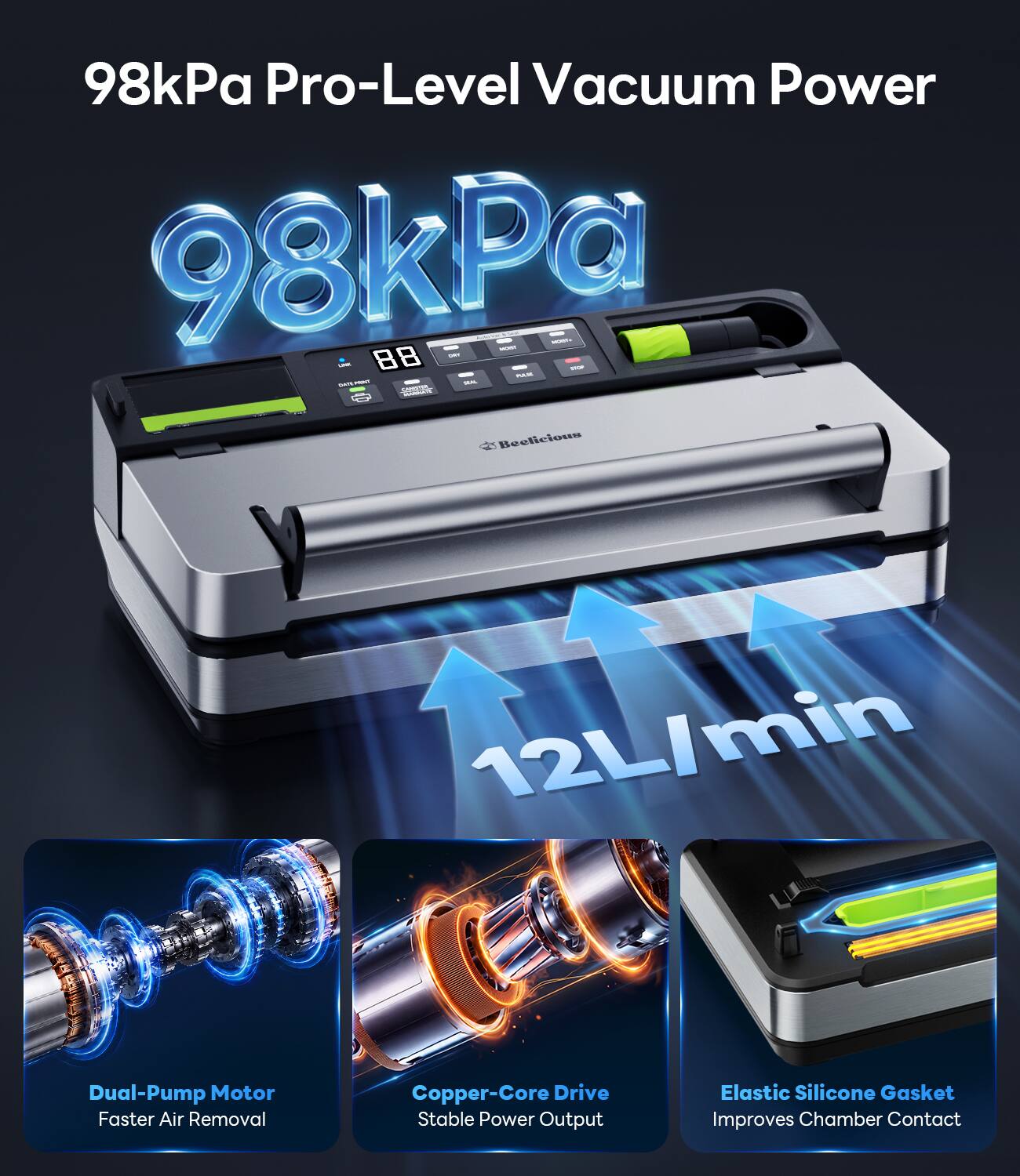 98kPa Pro-Level Vacuum Power  
98kPa LPS  
12L/min  
Dual-Pump Motor Faster Air Removal  
Copper-Core Drive Stable Power Output  
Elastic Silicone Gasket Improves Chamber Contact