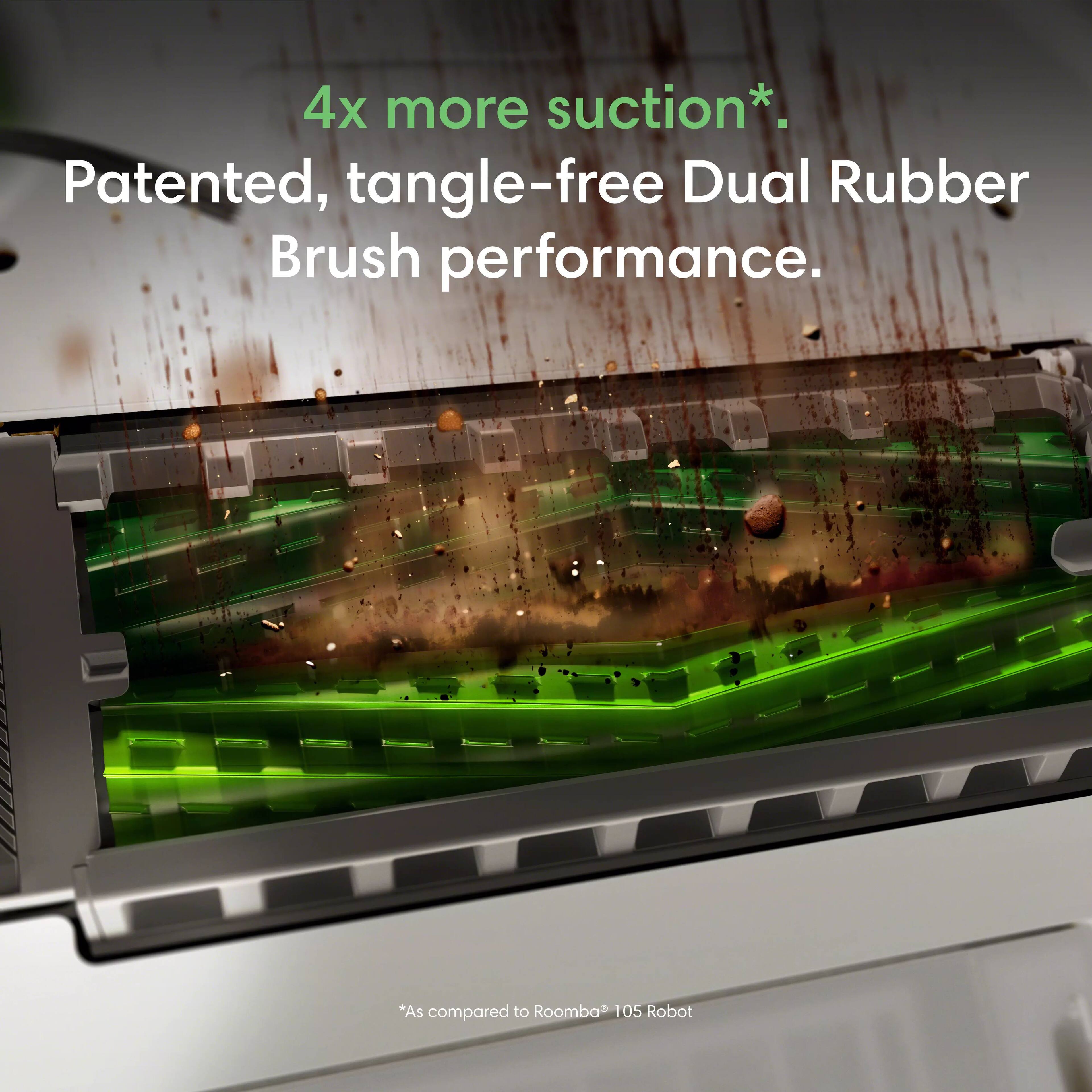 4x more suction*.  
Patented, tangle-free Dual Rubber Brush performance.  
*As compared to Roomba® 105 Robot