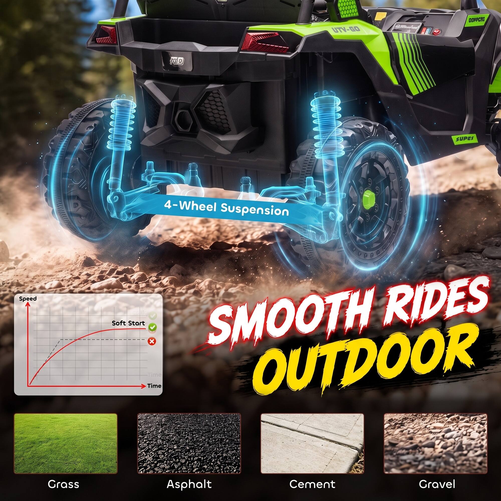 UTV-GO  
DOPPCRO  

SUPES  
4-Wheel Suspension  
Speed  
Soft Start SMOOTH RIDES OUTDOOR  
Grass  
Asphalt  
Cement  
Gravel