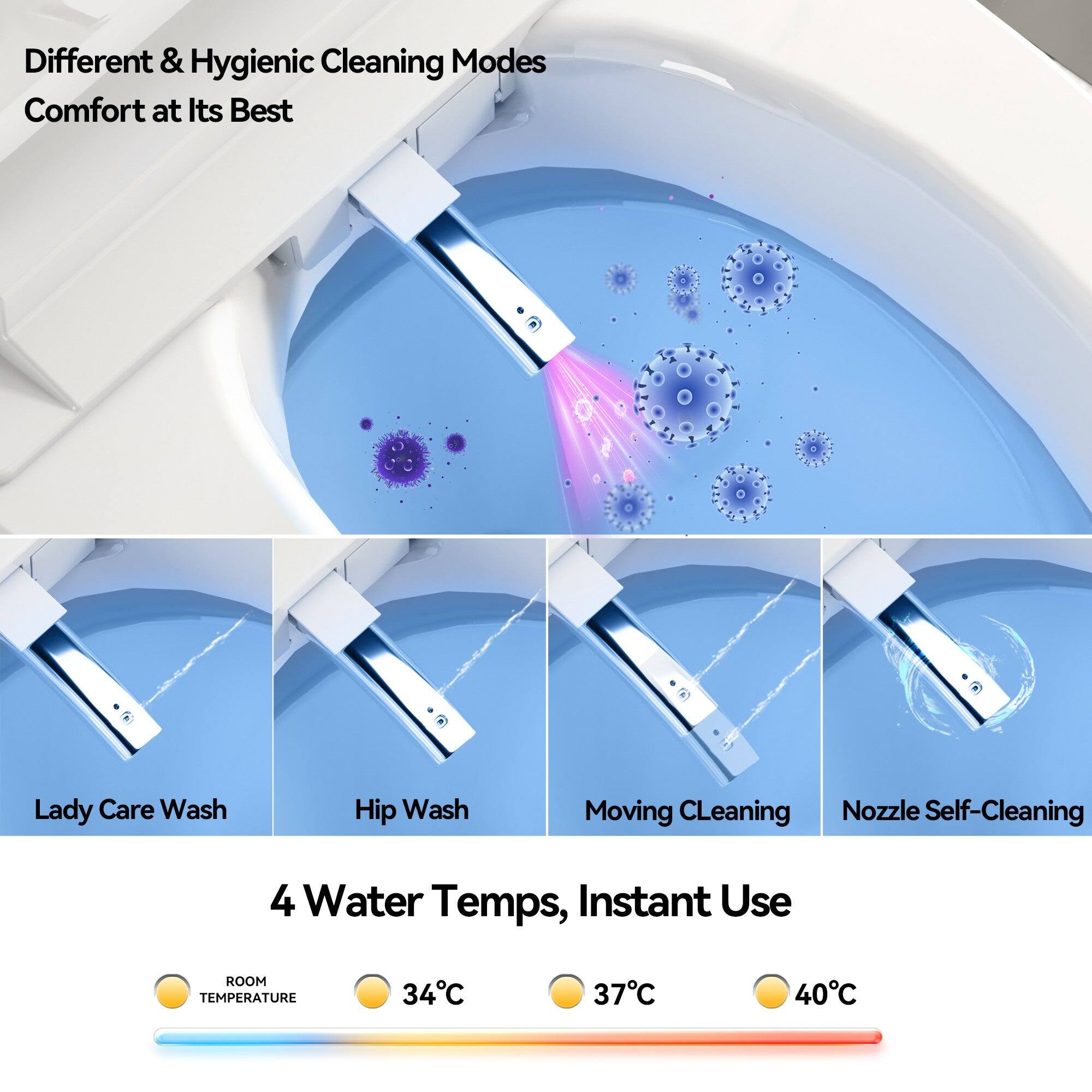 Different & Hygienic Cleaning Modes  
Comfort at Its Best  

Lady Care Wash  
Hip Wash  
Moving Cleaning  
Nozzle Self-Cleaning  

4 Water Temps, Instant Use  
ROOM TEMPERATURE  
34°C  
37°C  
40°C