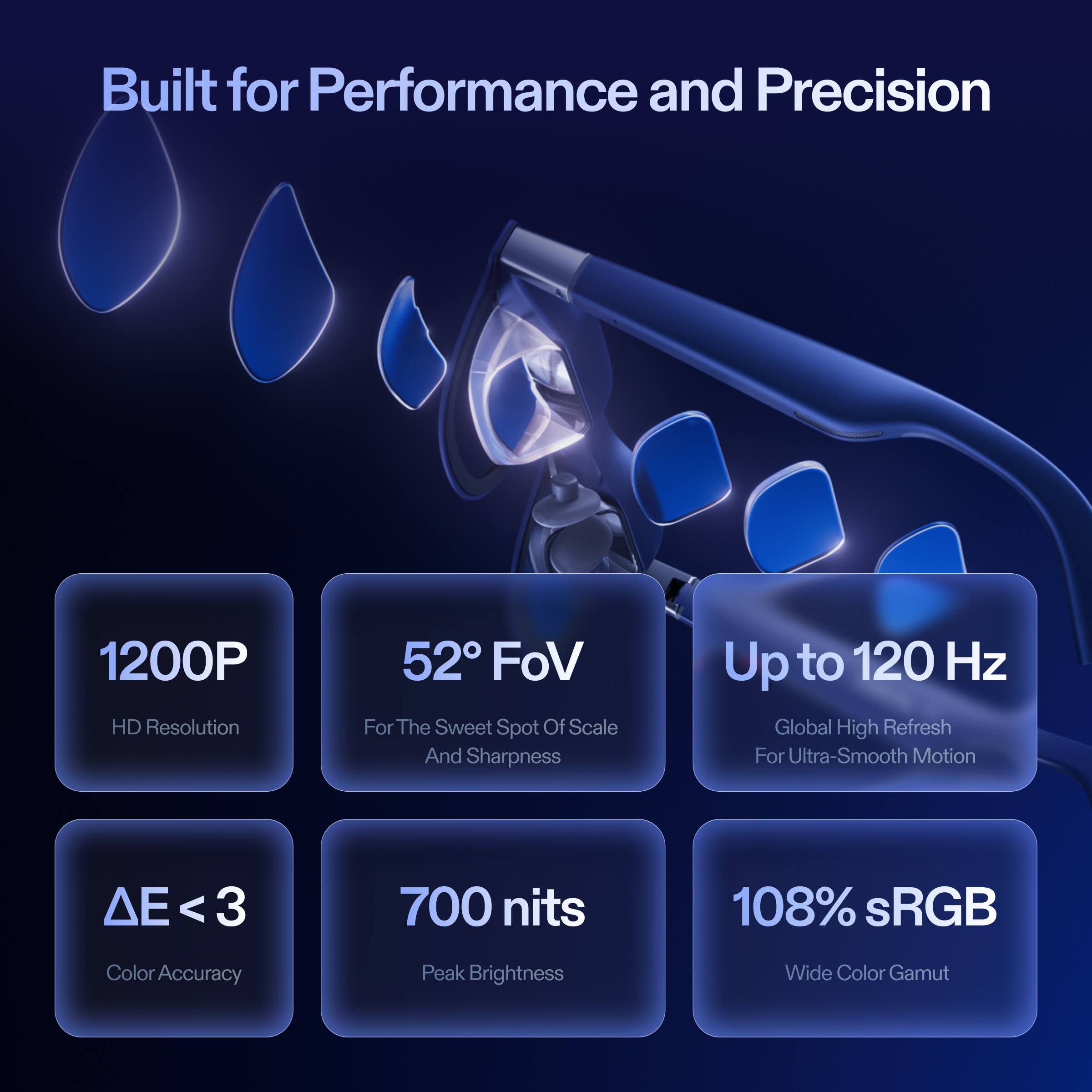 Built for Performance and Precision

- 1200P HD Resolution
- 52° FoV For The Sweet Spot Of Scale And Sharpness
- Up to 120 Hz Global High Refresh For Ultra-Smooth Motion
- ΔE < 3 Color Accuracy
- 700 nits Peak Brightness
- 108% sRGB Wide Color Gamut