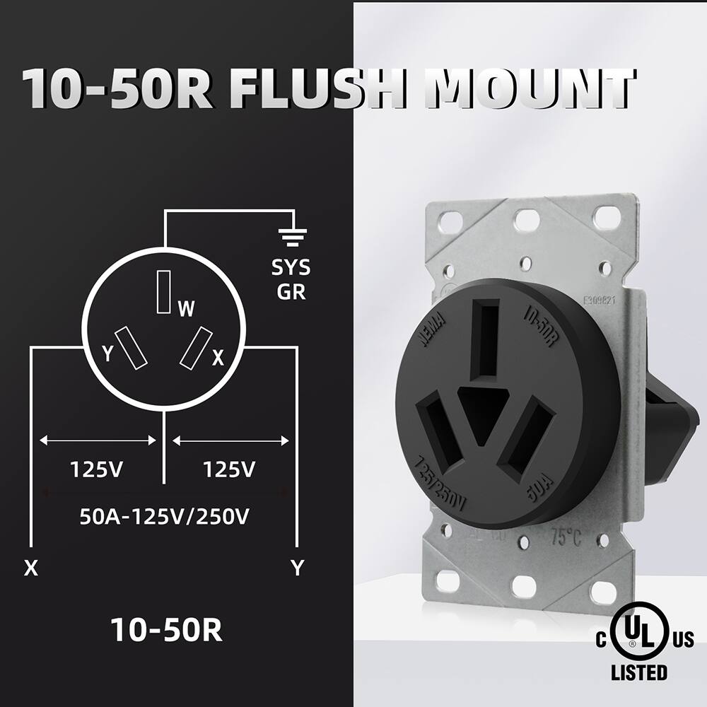 10-50R FLUSH MOUNT  
SYS GR  
10-50R 125V 125V 50A-125V/250V  
X Y  
725/250 JUA 75C  
10-50R  
L L  
US LISTED
