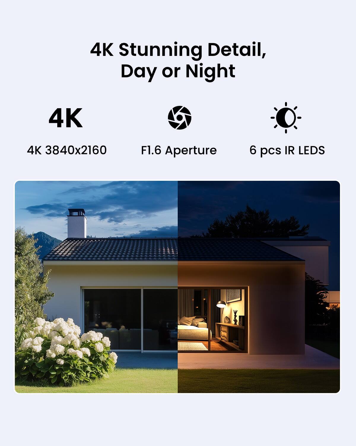 4K Stunning Detail, Day or Night

4K
4K 3840x2160
F1.6 Aperture
6 pcs IR LEDs