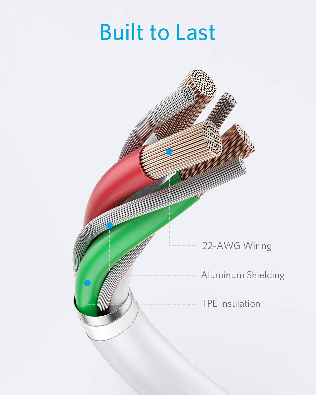 Built to Last

- 22-AWG Wiring
- Aluminum Shielding
- TPE Insulation