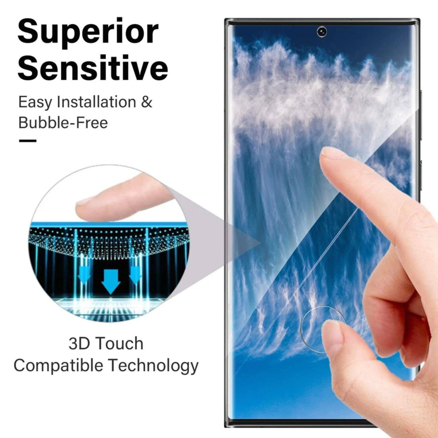 Superior Sensitive  
Easy Installation & Bubble-Free  
3D Touch Compatible Technology