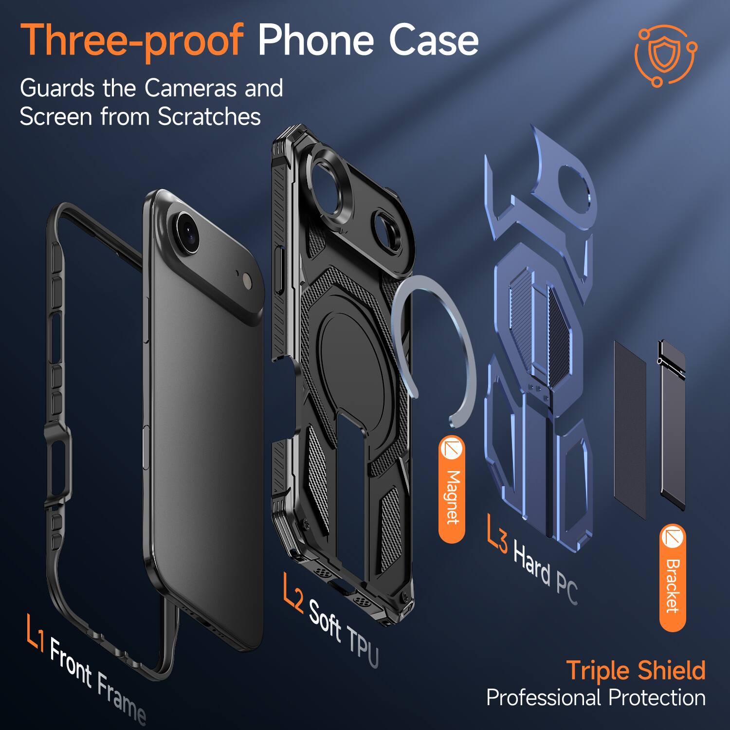 Three-proof Phone Case  
Guards the Cameras and Screen from Scratches  

L1 Front Frame  
L2 Soft TPU  
L3 Hard Bracket PC  

Triple Shield  
Professional Protection