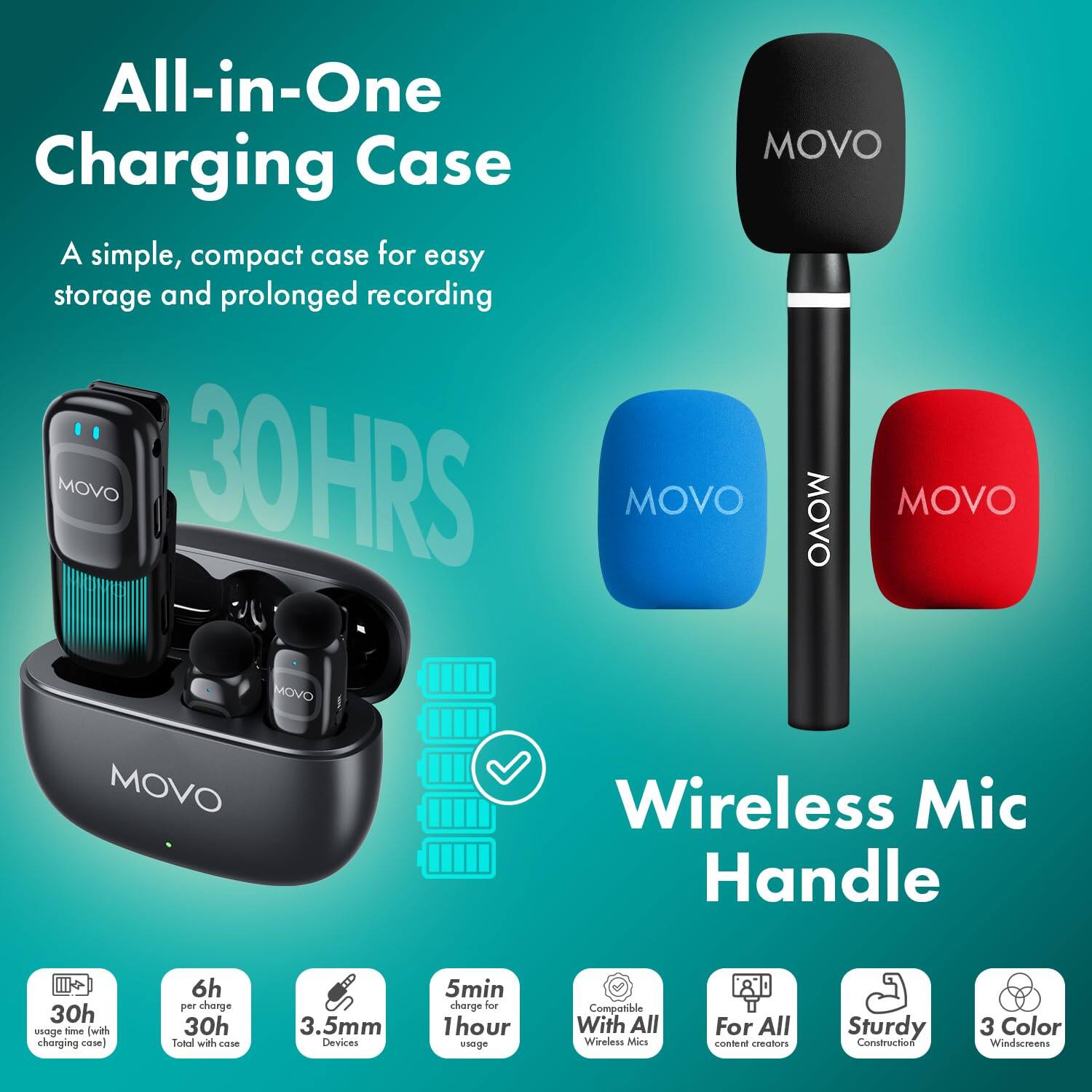 All-in-One Charging Case  
A simple, compact case for easy storage and prolonged recording  

30HRS  

Wireless Mic Handle  

30h usage time (with charging case)  
6h per charge  
30h Total with case  
5min charge for 1 hour usage  
3.5mm Devices  

Compatible With All Wireless Mics  
For All content creators  
Sturdy Construction  
3 Color Windscreens