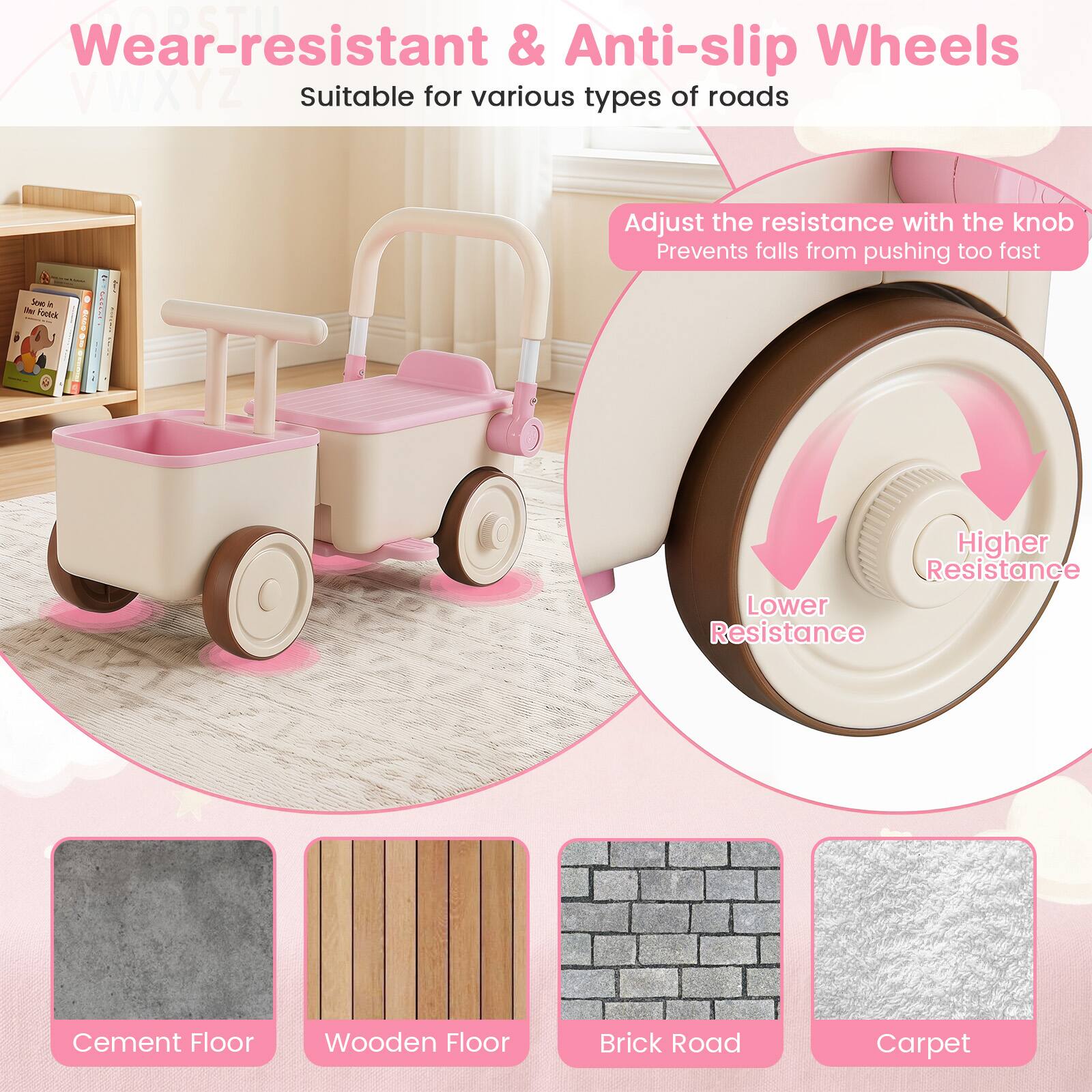 Wear-resistant & Anti-slip Wheels  
Suitable for various types of roads  

Adjust the resistance with the knob  
Prevents falls from pushing too fast  

Higher Resistance  
Lower Resistance  

Cement Floor  
Wooden Floor  
Brick Road  
Carpet