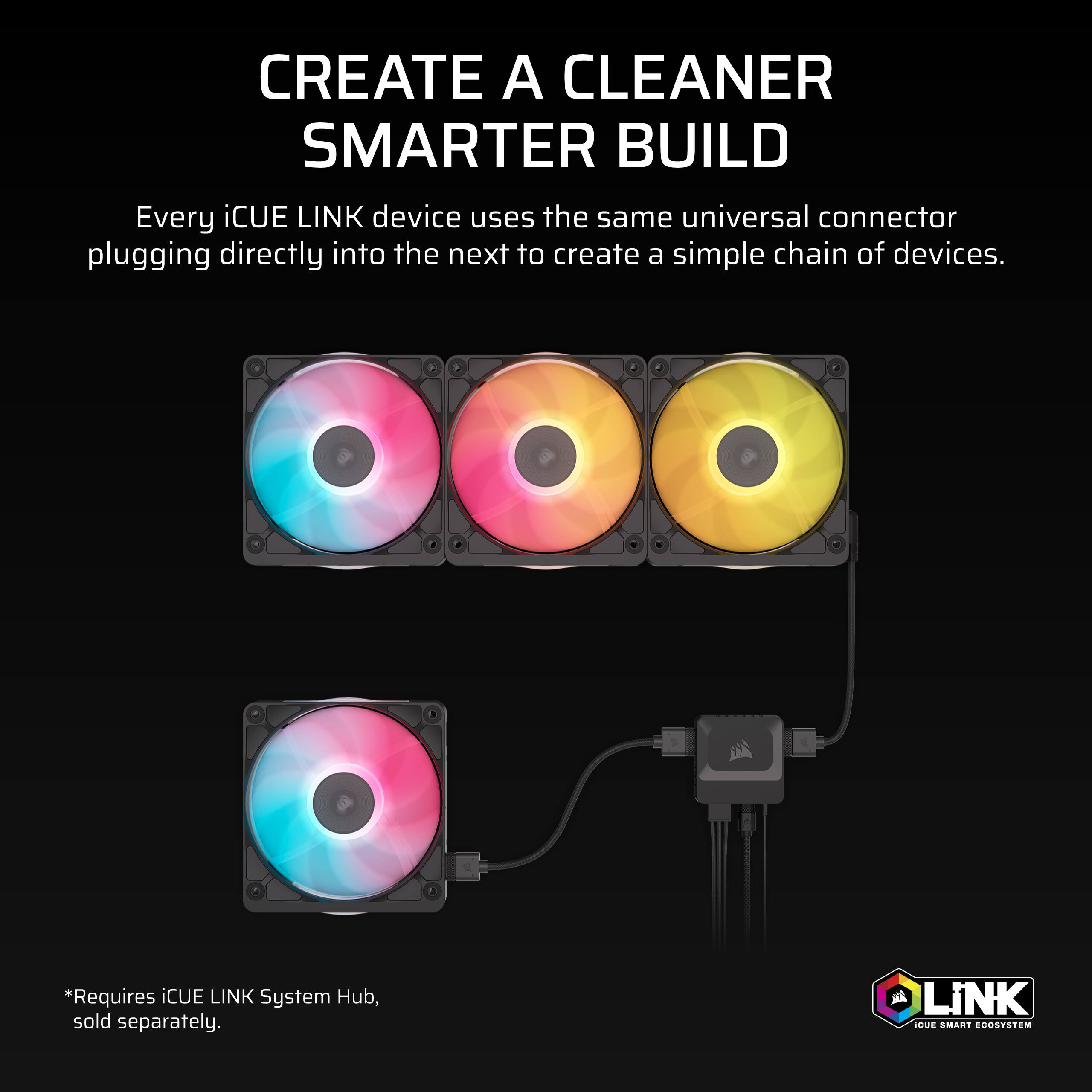 CREATE A CLEANER SMARTER BUILD

Every iCUE LINK device uses the same universal connector plugging directly into the next to create a simple chain of devices.

*Requires iCUE LINK System Hub, sold separately.

iCUE SMART ECOSYSTEM