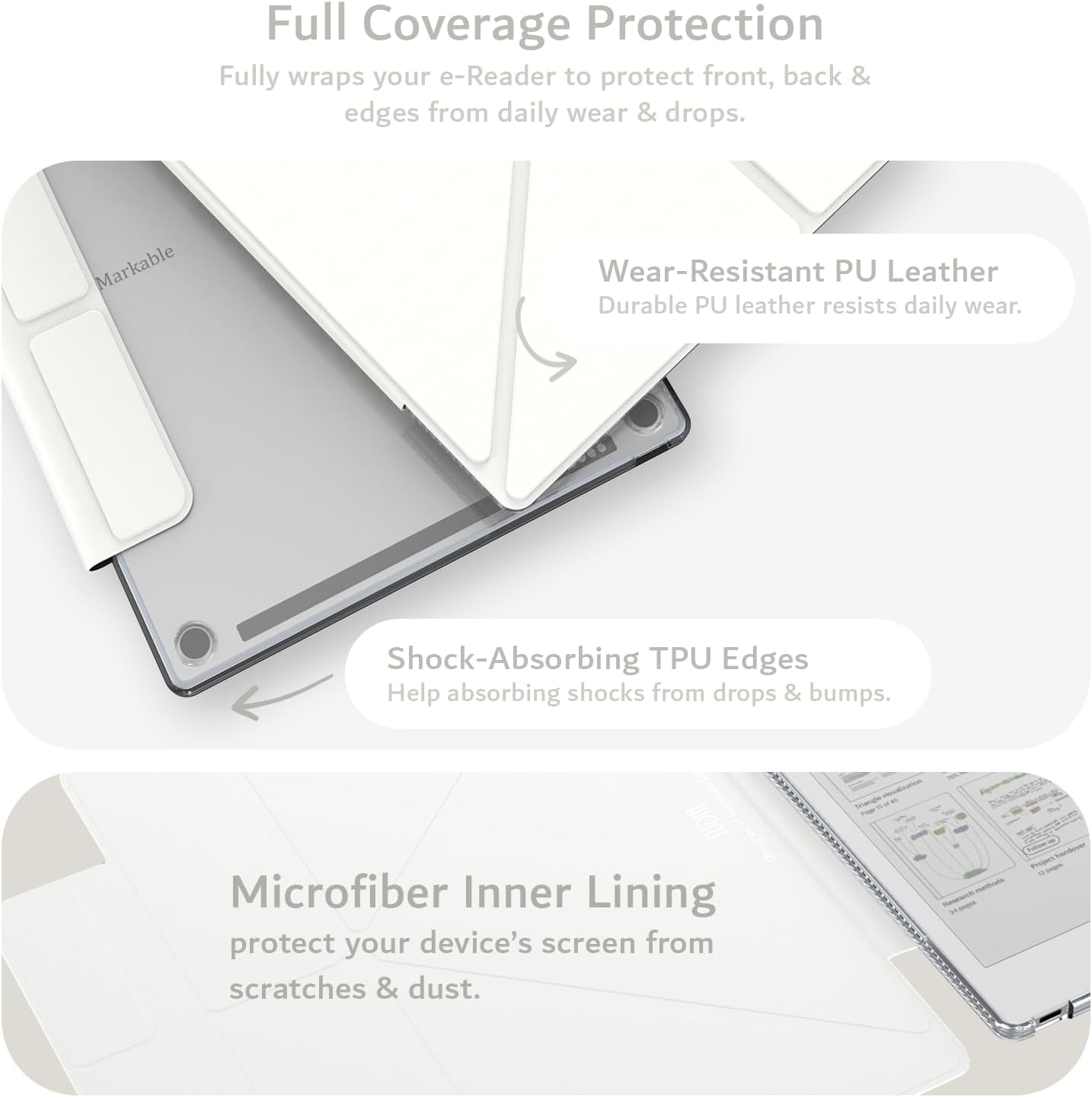 Full Coverage Protection  
Fully wraps your e-Reader to protect front, back & edges from daily wear & drops.  

Markable Wear-Resistant PU Leather  
Durable PU leather resists daily wear.  

Shock-Absorbing TPU Edges  
Help absorbing shocks from drops & bumps.  

Microfiber Inner Lining  
Protects your device's screen from scratches & dust.