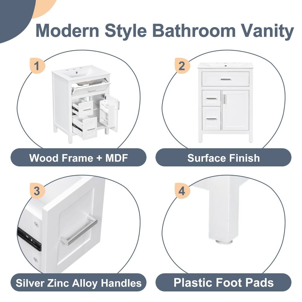 Modern Style Bathroom Vanity

1. Wood Frame + MDF
2. Surface Finish
3. Silver Zinc Alloy Handles
4. Plastic Foot Pads