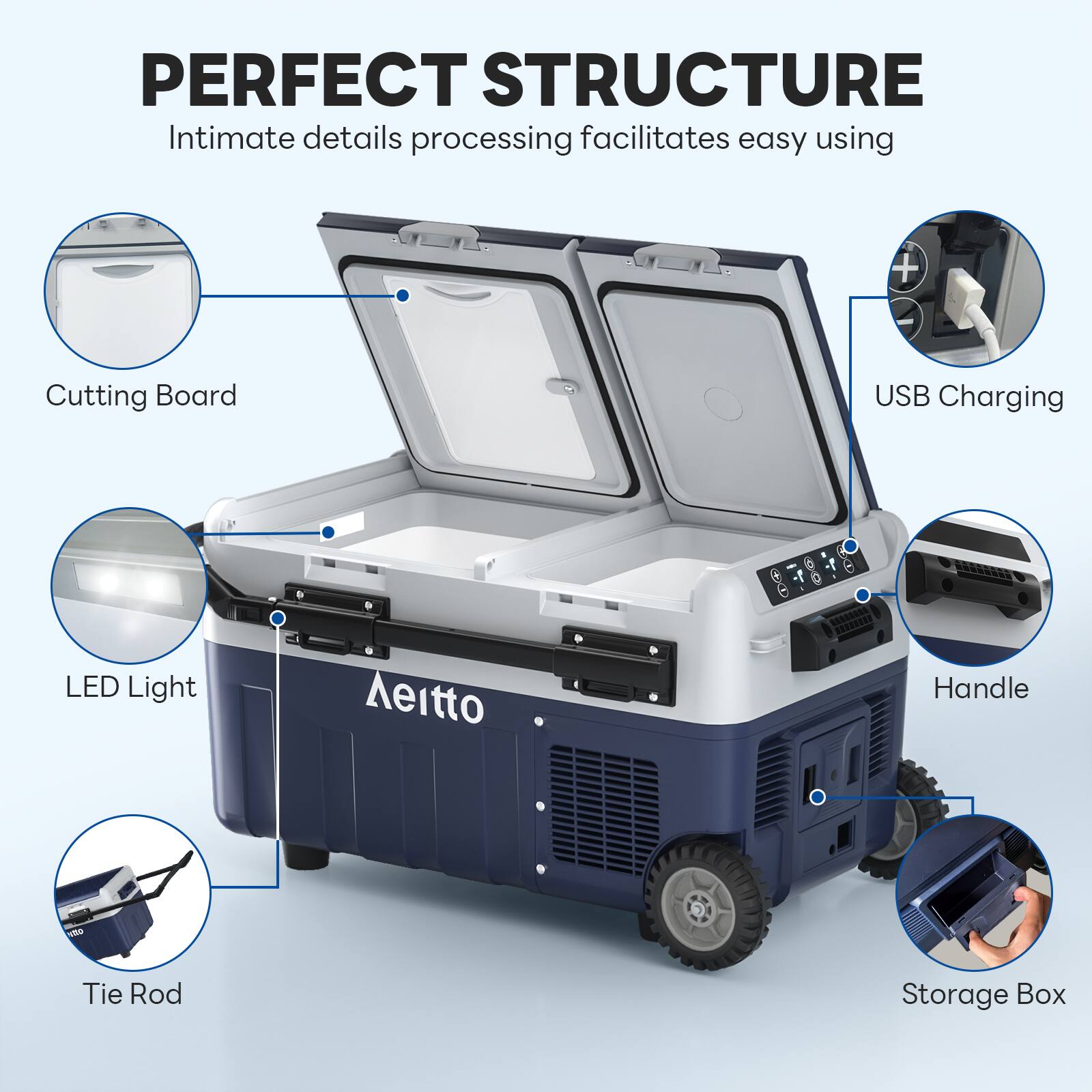 PERFECT STRUCTURE  
Intimate details processing facilitates easy using  

- Cutting Board  
- USB Charging  
- LED Light  
- Handle  
- Tie Rod  
- Storage Box