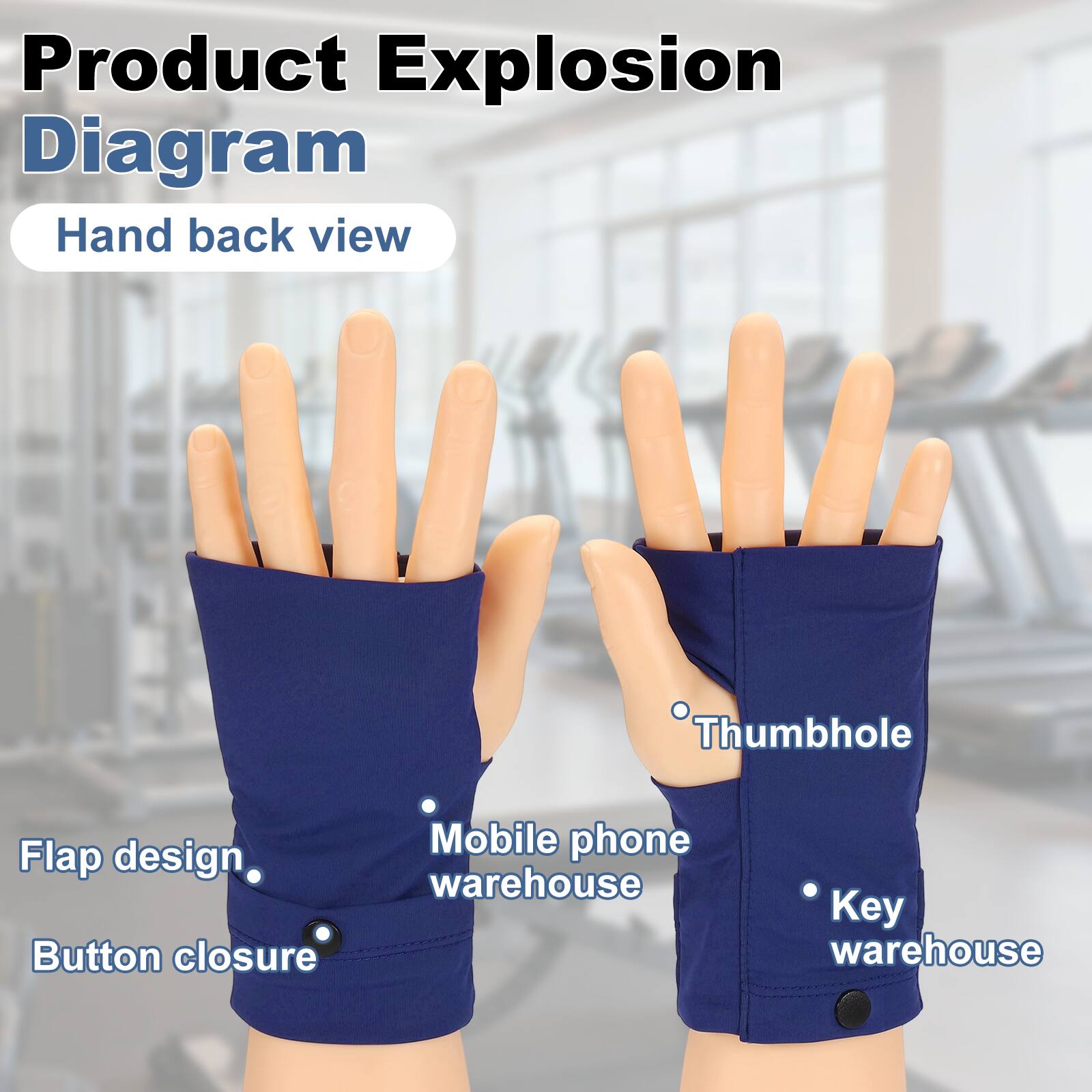 Product Explosion Diagram  
Hand back view  

- Thumbhole  
- Flap design  
- Button closure  
- Mobile phone warehouse  
- Key warehouse