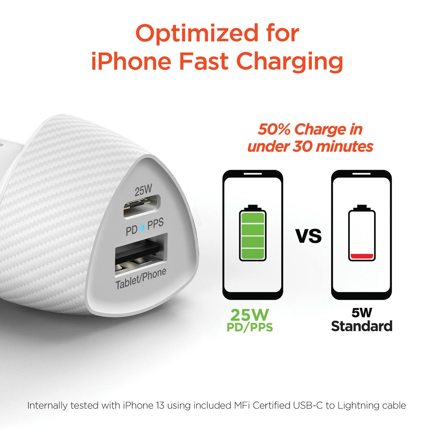 Optimized for iPhone Fast Charging

50% Charge in under 30 minutes

25W PD PPS

Tablet/Phone

25W PD/PPS

5W Standard

Internally tested with iPhone 13 using included MFi Certified USB-C to Lightning cable