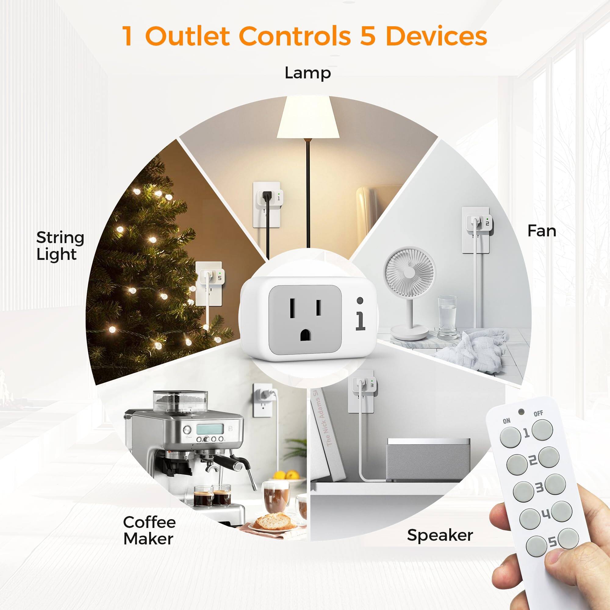 1 Outlet Controls 5 Devices

- Lamp
- String Light
- Fan
- Coffee Maker
- Speaker