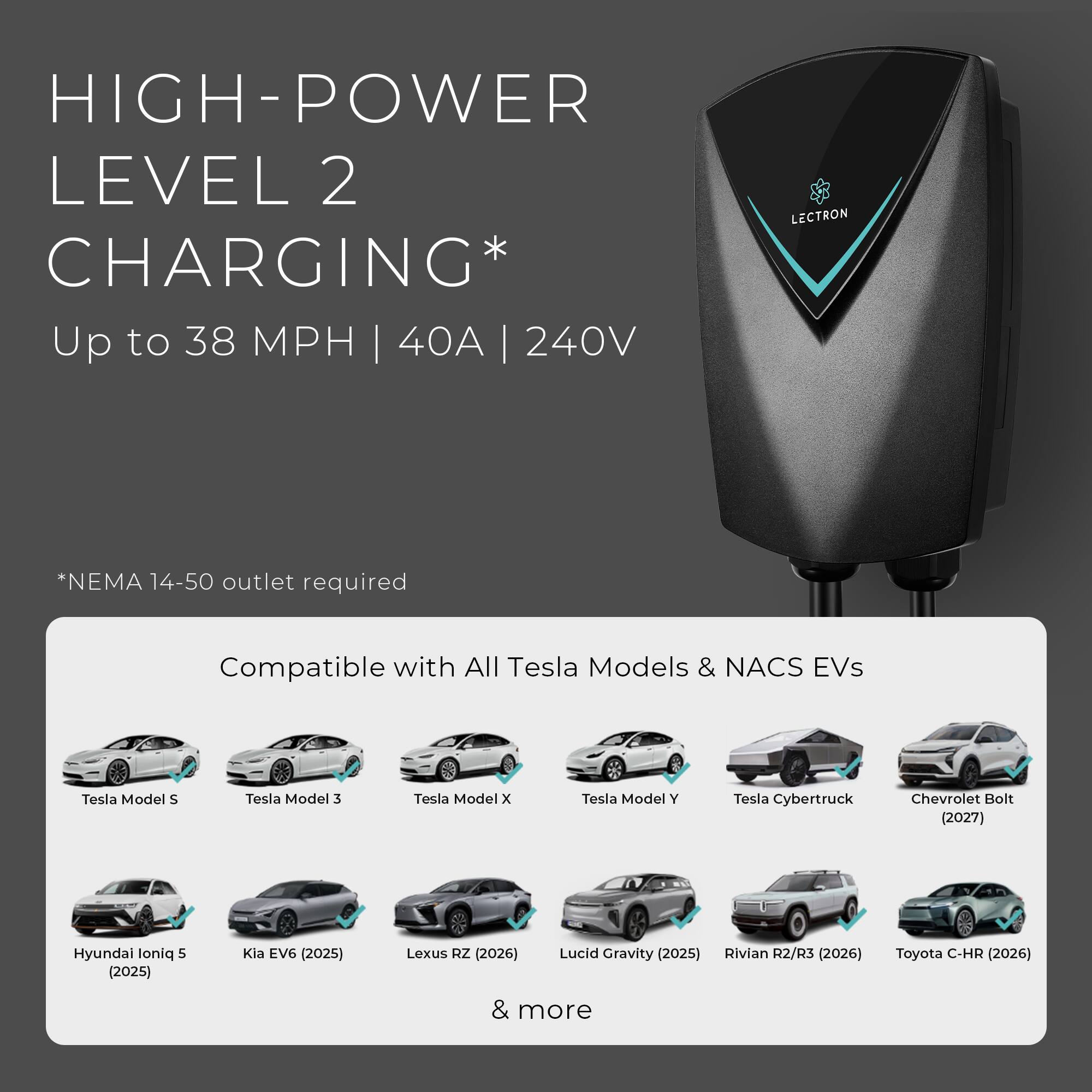 HIGH-POWER LEVEL 2 CHARGING*  
Up to 38 MPH | 40A | 240V  
LECTRON  
*NEMA 14-50 outlet required  

Compatible with All Tesla Models & NACS EVs  
Tesla Model S  
Tesla Model 3  
Tesla Model X  
Tesla Model Y  
Tesla Cybertruck  
Chevrolet Bolt (2027)  
Hyundai Ioniq 5 (2025)  
Kia EV6 (2025)  
Lexus RZ (2026)  
Lucid Gravity (2025)  
Rivian R2/R3 (2026)  
Toyota C-HR (2026)  
& more
