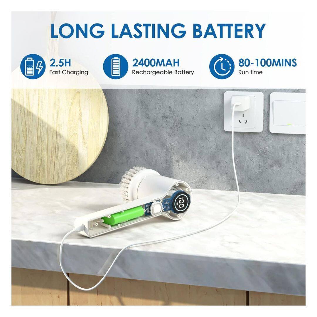 LONG LASTING BATTERY

- 2.5H Fast Charging
- 2400MAH Rechargeable Battery
- 80-100MINS Run time