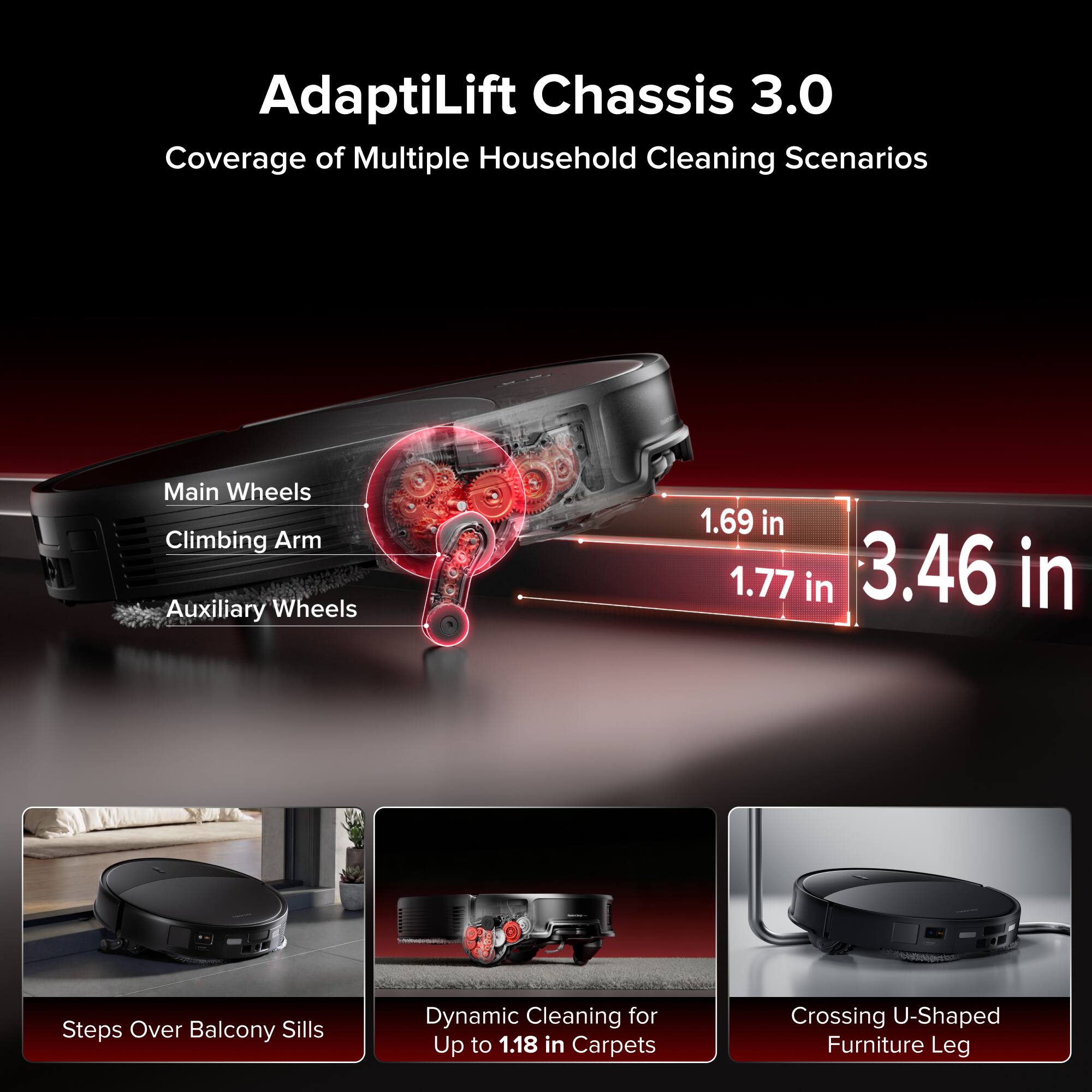 AdaptiLift Chassis 3.0  
Coverage of Multiple Household Cleaning Scenarios  

Main Wheels  
Climbing Arm  
Auxiliary Wheels  

1.69 in  
1.77 in  
3.46 in  

Steps Over Balcony Sills  
Dynamic Cleaning for Up to 1.18 in Carpets  
Crossing U-Shaped Furniture Leg