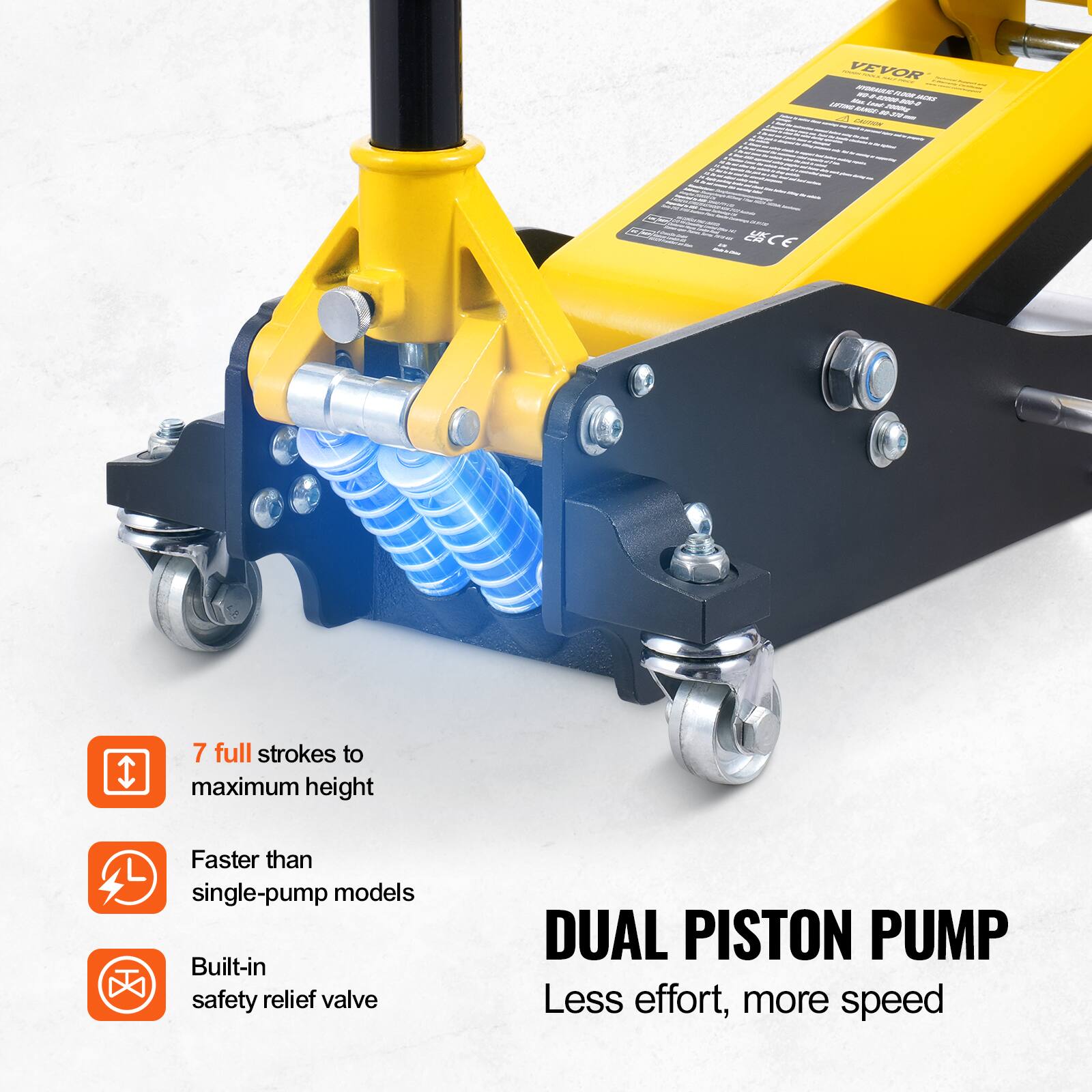 - 7 full strokes to maximum height
- Faster than single-pump models
- Built-in safety relief valve
- DUAL PISTON PUMP
- Less effort, more speed