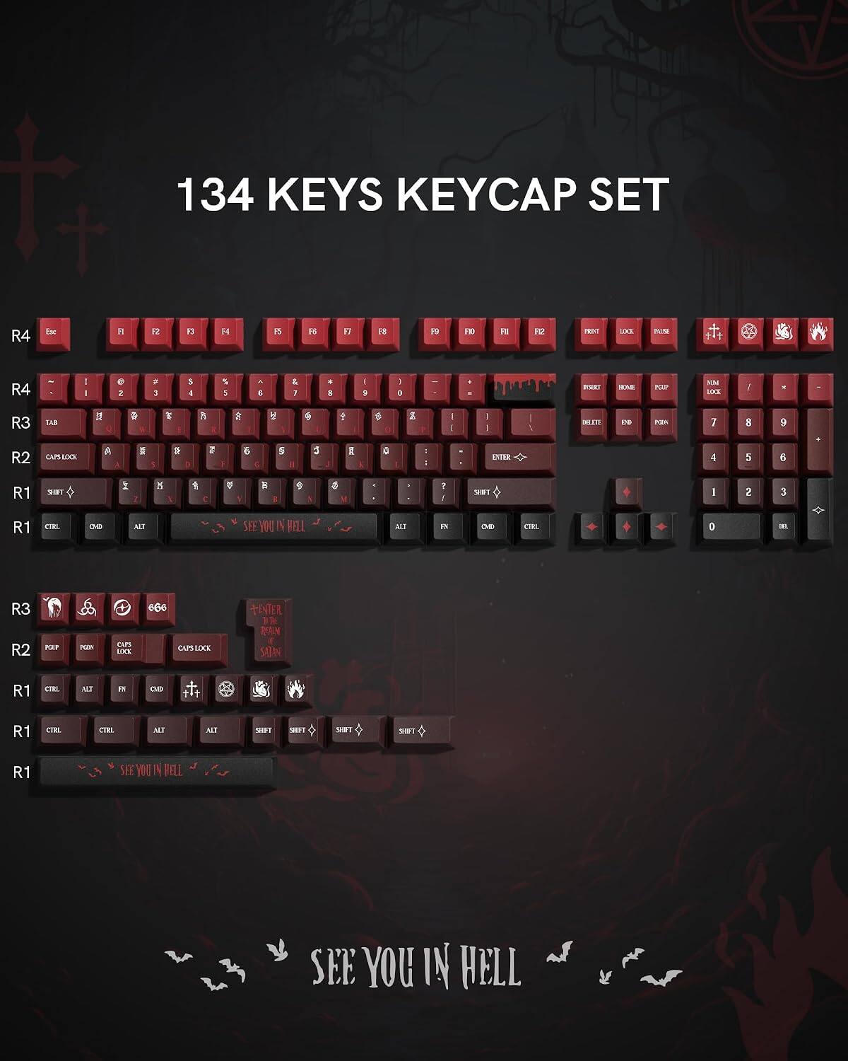 134 KEYS KEYCAP SET

R4
Esc
F1
F2
F3
F4
F5
F6
F7
F8
F9
F10
F11
F12
PRINT
LOCK
PAUSE

R4
1
2
3
4
5
6
7
8
9
0
-
+
INSERT
HOME
PGUP
NUM LOCK
7
8
9
4
5
6
1
2
3
0
DEL

R3
TAB
Q
W
E
R
T
Y
U
I
O
P
CAPS LOCK
A
S
D
F
G
H
J
K
L
Z
X
C
V
B
N
M
SHIFT

R2
CAPS LOCK
A
S
D
F
G
H
J
K
L
Z
X
C
V
B
N
M
SHIFT

R1
CTRL
ALT
FN
CMD
CTRL
ALT
ALT
SHIFT
SHIFT
SHIFT
SHIFT
SHIFT
CTRL
ALT
ALT
SHIFT

